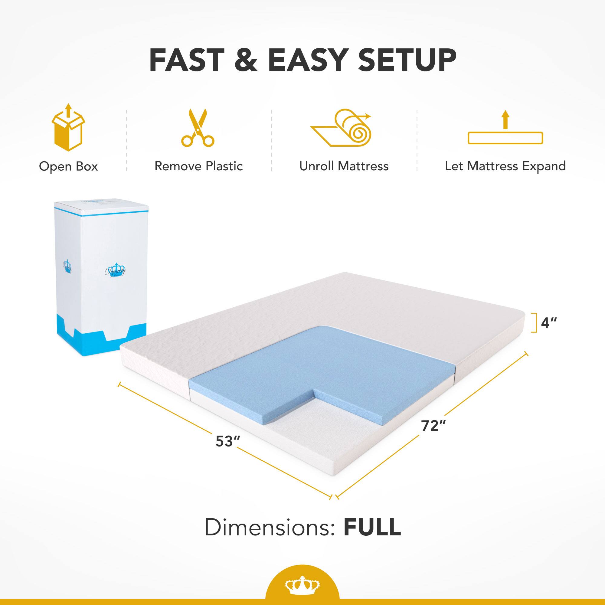 FAST & EASY SETUP

1. Open Box
2. Remove Plastic
3. Unroll Mattress
4. Let Mattress Expand

Dimensions: FULL

4" 53" 72"
