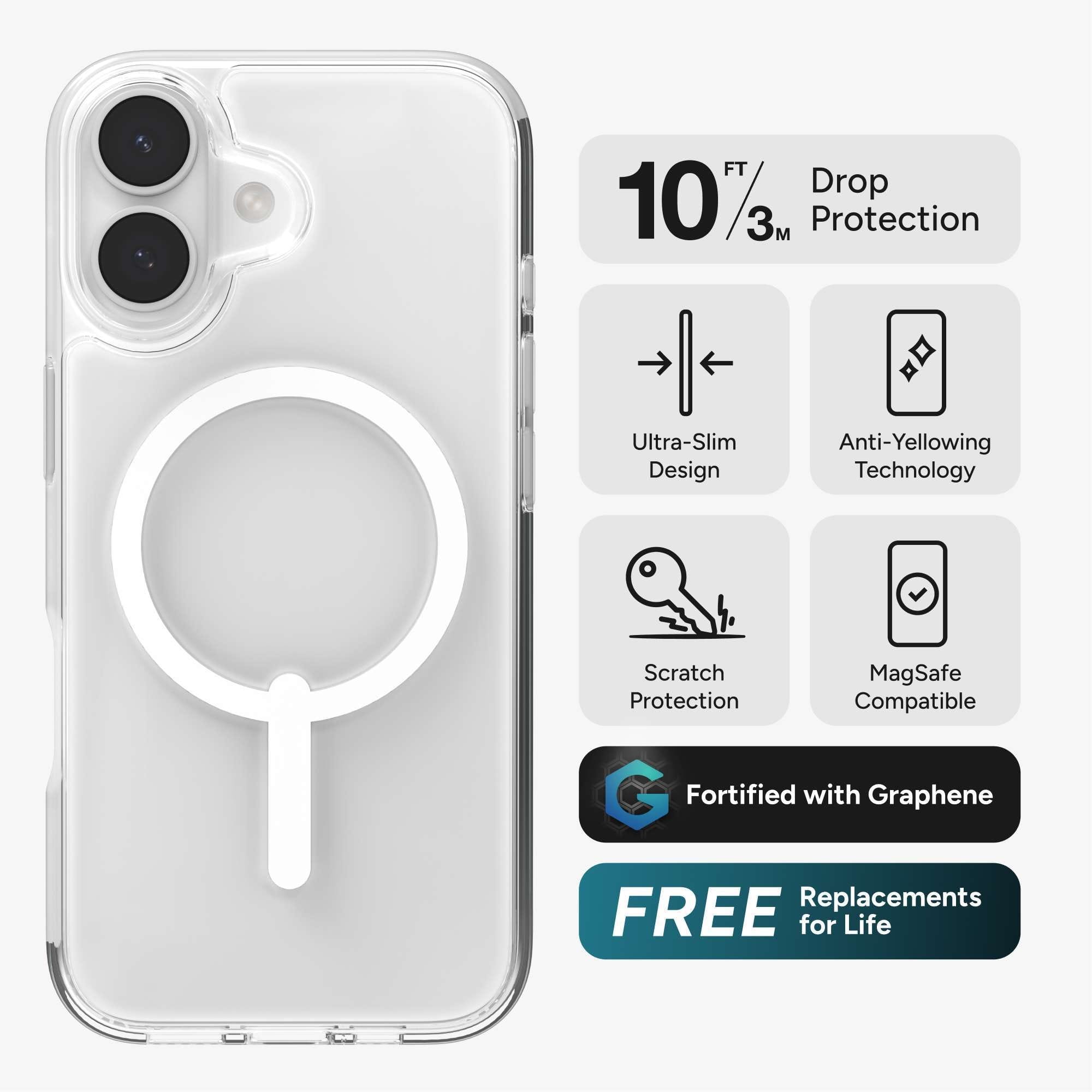 - 10 FT / 3M Drop Protection
- Ultra-Slim Design
- Anti-Yellowing Technology
- Scratch Protection
- MagSafe Compatible
- Fortified with Graphene
- FREE Replacements for Life