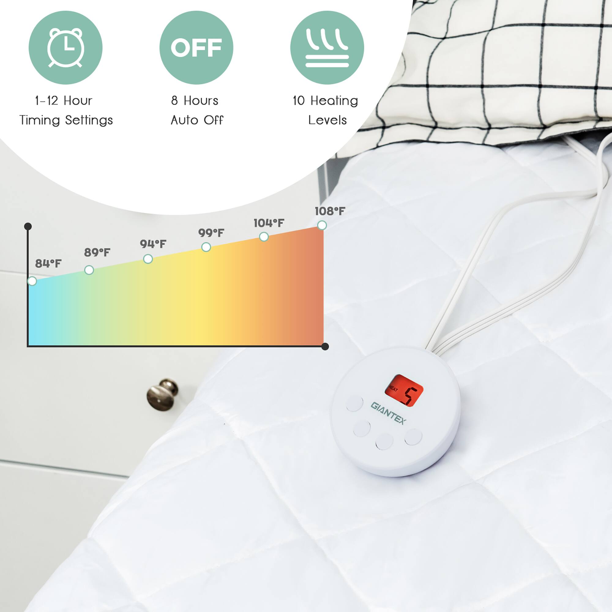 The text on the image reads: "OFF 1-12 Hour Timing Settings 8 Hours Auto Off 10 Heating Levels 84F 89F 94F 99F 104F 108F HEAT 5 GIANTEX." This text describes the features of a heating pad, which has a timer that can be set for 1 to 12 hours, an auto-off function after 8 hours, and 10 different heating levels. The pad is made by the brand Gianttex.