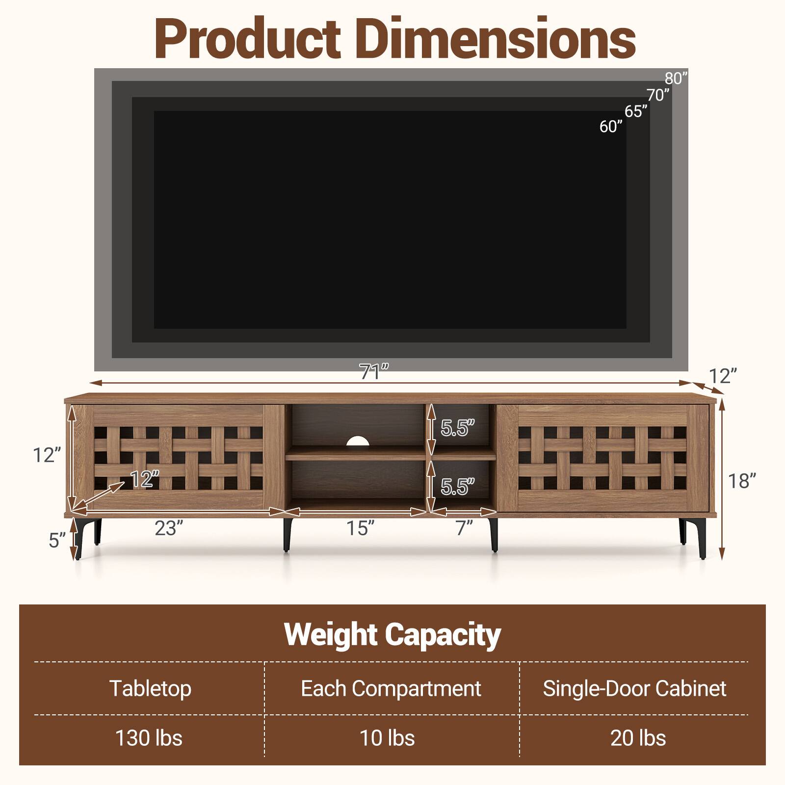 **Product Dimensions**

- Width: 80"
- Height: 70"
- Depth: 65"
- TV Screen Size: 60"
- TV Screen Height: 71"
- TV Screen Width: 71"
- Cabinet Width: 71"
- Cabinet Height: 18"
- Cabinet Depth: 12"
- Shelf 1 Height: 5.5"
- Shelf 2 Height: 5.5"
- Shelf 3 Height: 7"
- Shelf 1 Width: 23"
- Shelf 2 Width: 15"
- Shelf 3 Width: 7"
- Cabinet Side Height: 12"
- Cabinet Side Width: 12"
- Cabinet Side Depth: 12"
- Cabinet Leg Height: 5"

**Weight Capacity**

- Tabletop: 130 lbs
- Each Compartment: 10 lbs
- Single-Door Cabinet: 20 lbs