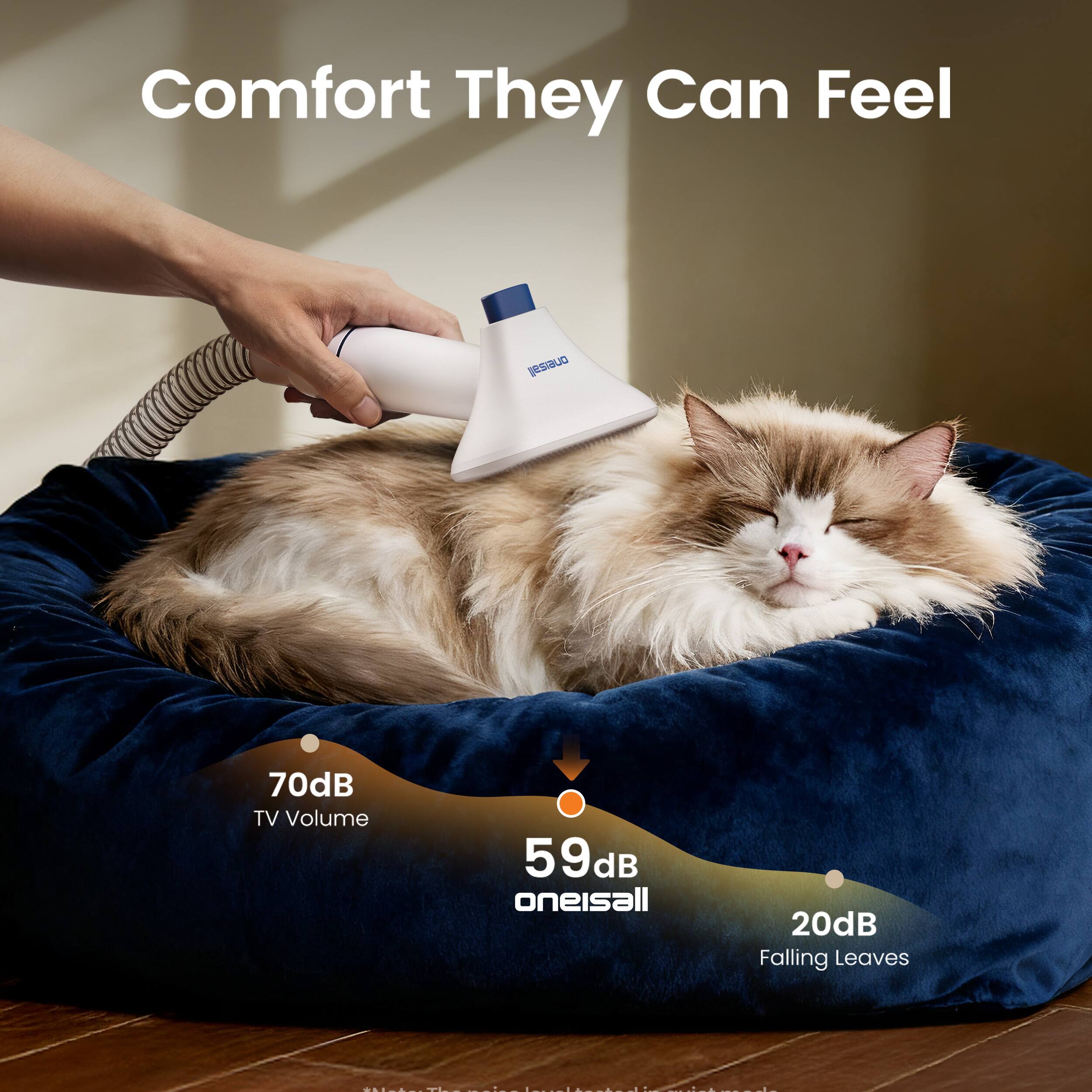 Comfort They Can Feel

70dB TV Volume

59dB oneisall

20dB Falling Leaves