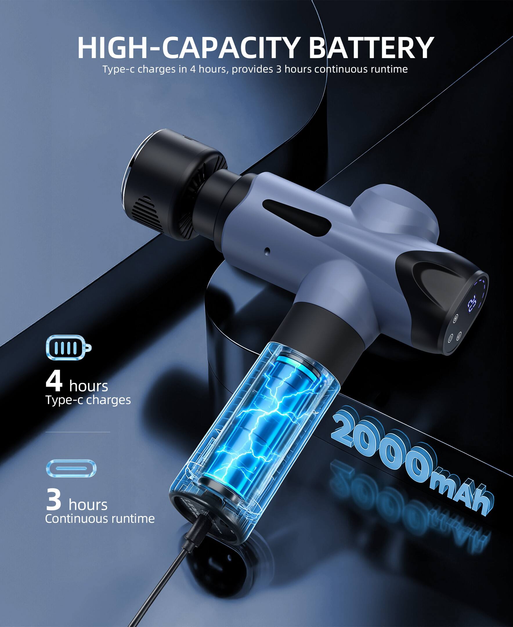 HIGH-CAPACITY BATTERY  
Type-c charges in 4 hours, provides 3 hours continuous runtime  

4 hours  
Type-c charges  

3 hours  
Continuous runtime  

2000mAh