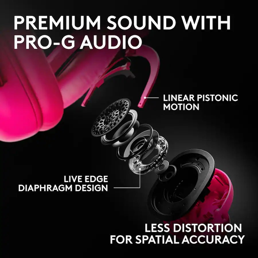 Logitech 901 Logitech G PRO X3 LIGHTSPEED Wireless Gaming Headset with Bluetooth/USB ...
