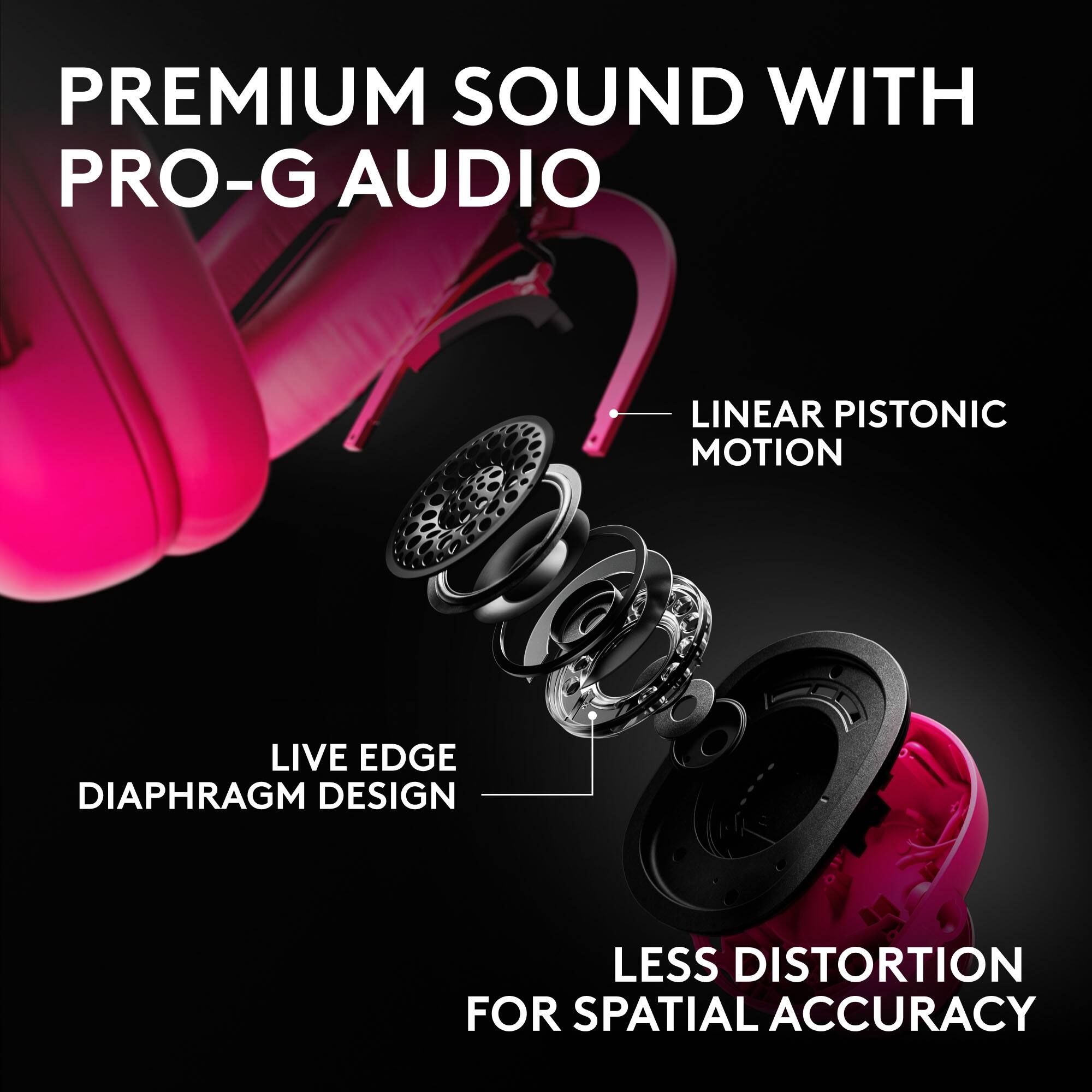 PREMIUM SOUND WITH PRO-G AUDIO  
LINEAR PISTONIC MOTION  
LIVE EDGE DIAPHRAGM DESIGN  
LESS DISTORTION FOR SPATIAL ACCURACY