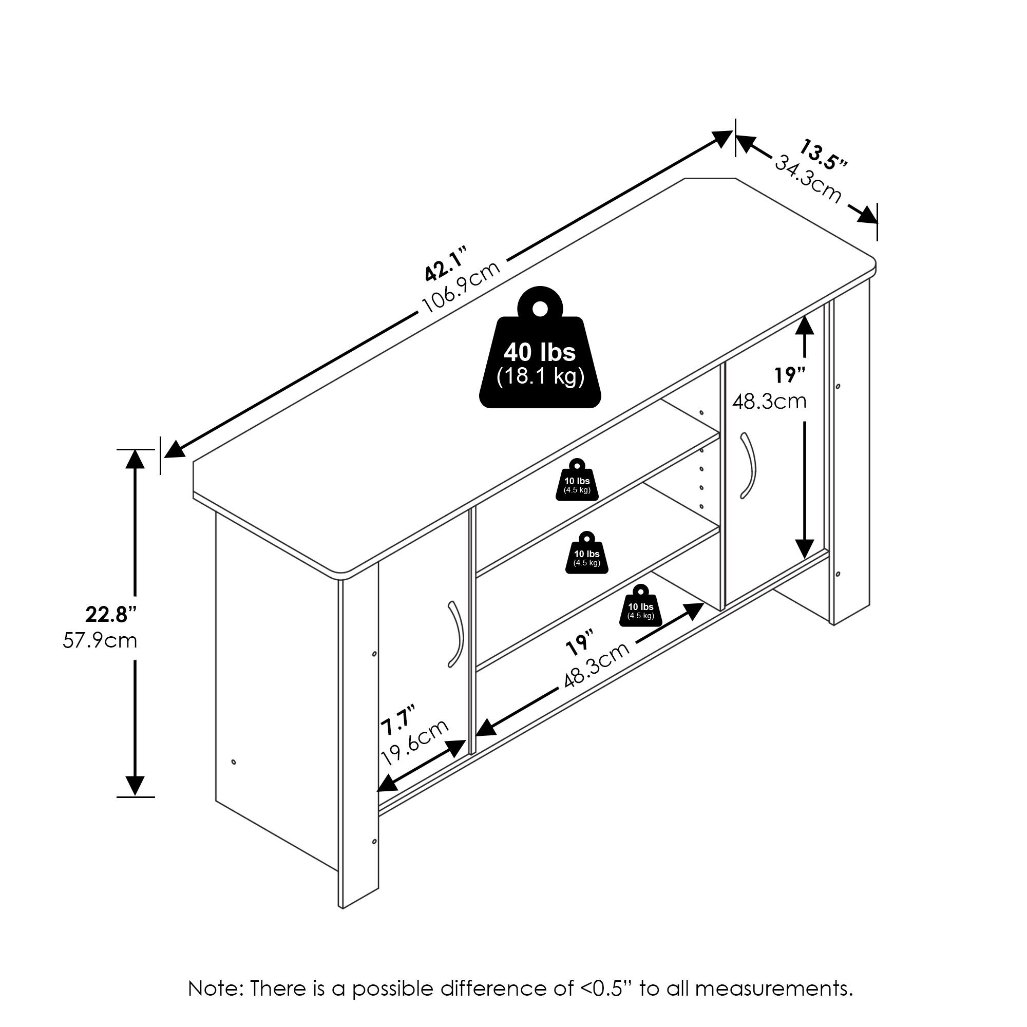 42.1" (106.9 cm)  
40 lbs (18.1 kg)  
13.5" (34.3 cm)  
19" (48.3 cm)  
22.8" (57.9 cm)  
7.7" (19.6 cm)  
10 lbs (4.5 kg)  
10 lbs (4.5 kg)  
Note: There is a possible difference of <0.5" to all measurements.