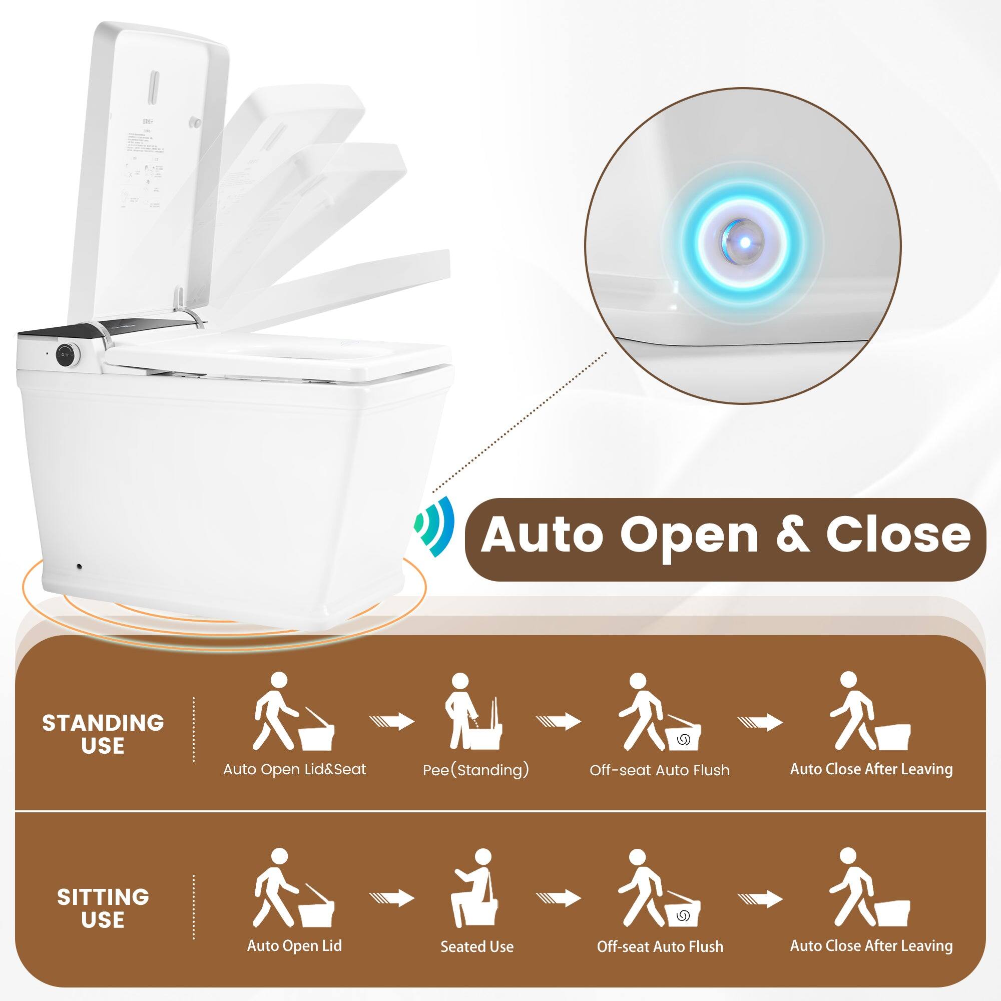 Auto Open & Close

STANDING USE
- Auto Open Lid & Seat
- Pee (Standing)
- Off-seat Auto Flush
- Auto Close After Leaving

SITTING USE
- Auto Open Lid
- Seated Use
- Off-seat Auto Flush
- Auto Close After Leaving