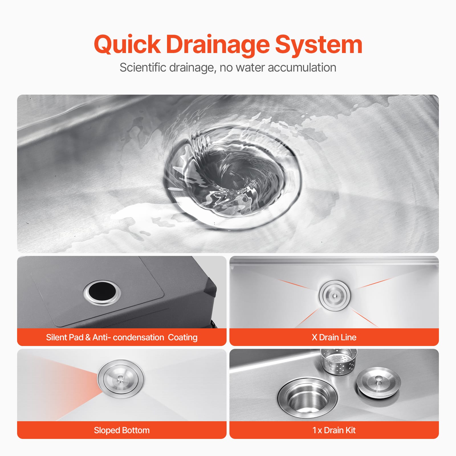 Quick Drainage System
Scientific drainage, no water accumulation
Silent Pad & Anti-condensation Coating
X Drain Line
Sloped Bottom
1 x Drain Kit