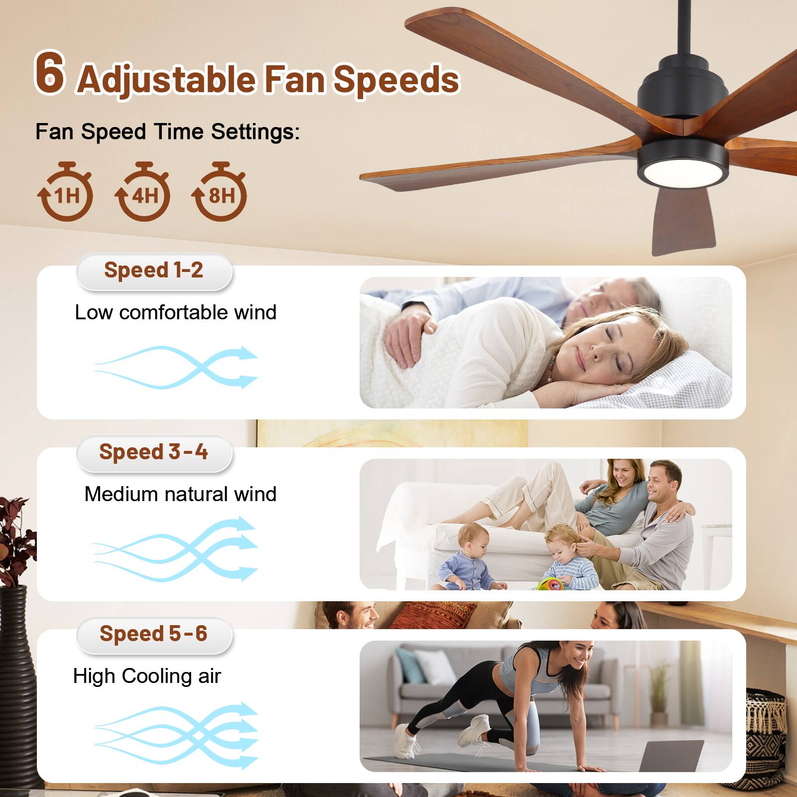 6 Adjustable Fan Speeds

Fan Speed Time Settings:
1H 4H 8H

Speed 1-2
Low comfortable wind

Speed 3-4
Medium natural wind

Speed 5-6
High Cooling air