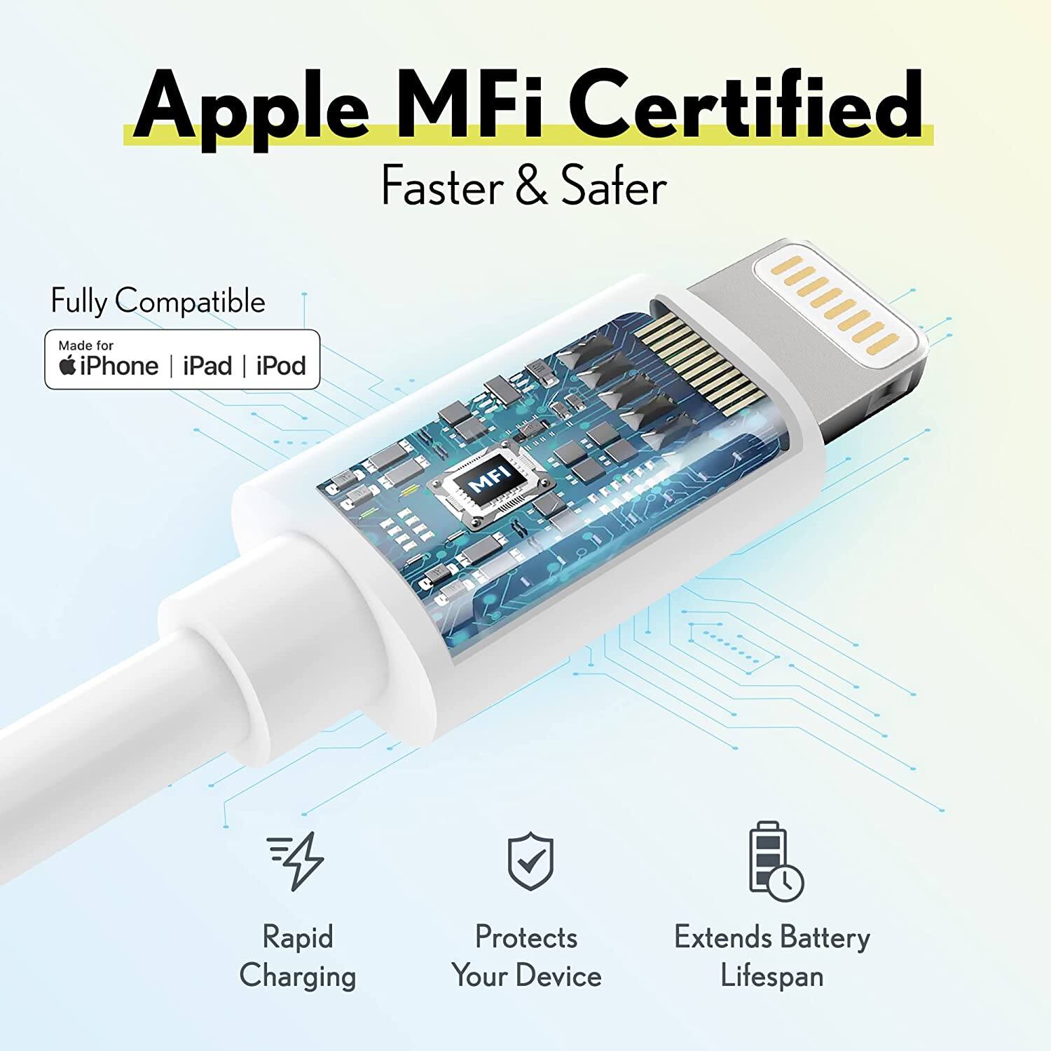Apple MFi Certified  
Faster & Safer  

Fully Compatible  
Made for iPhone | iPad | iPod  

- Rapid Charging  
- Protects Your Device  
- Extends Battery Lifespan