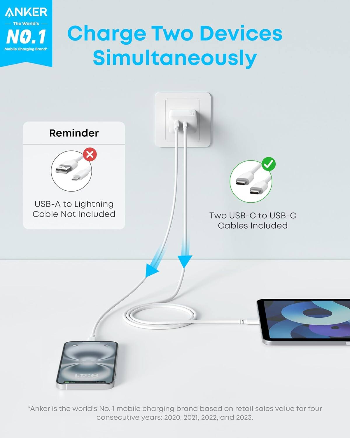 ANKER  
The World's NO.1 Mobile Charging Brand

Charge Two Devices Simultaneously

Reminder  
USB-A to Lightning Cable Not Included  
Two USB-C to USB-C Cables Included

*Anker is the world's No. 1 mobile charging brand based on retail sales value for four consecutive years: 2020, 2021, 2022, and 2023.