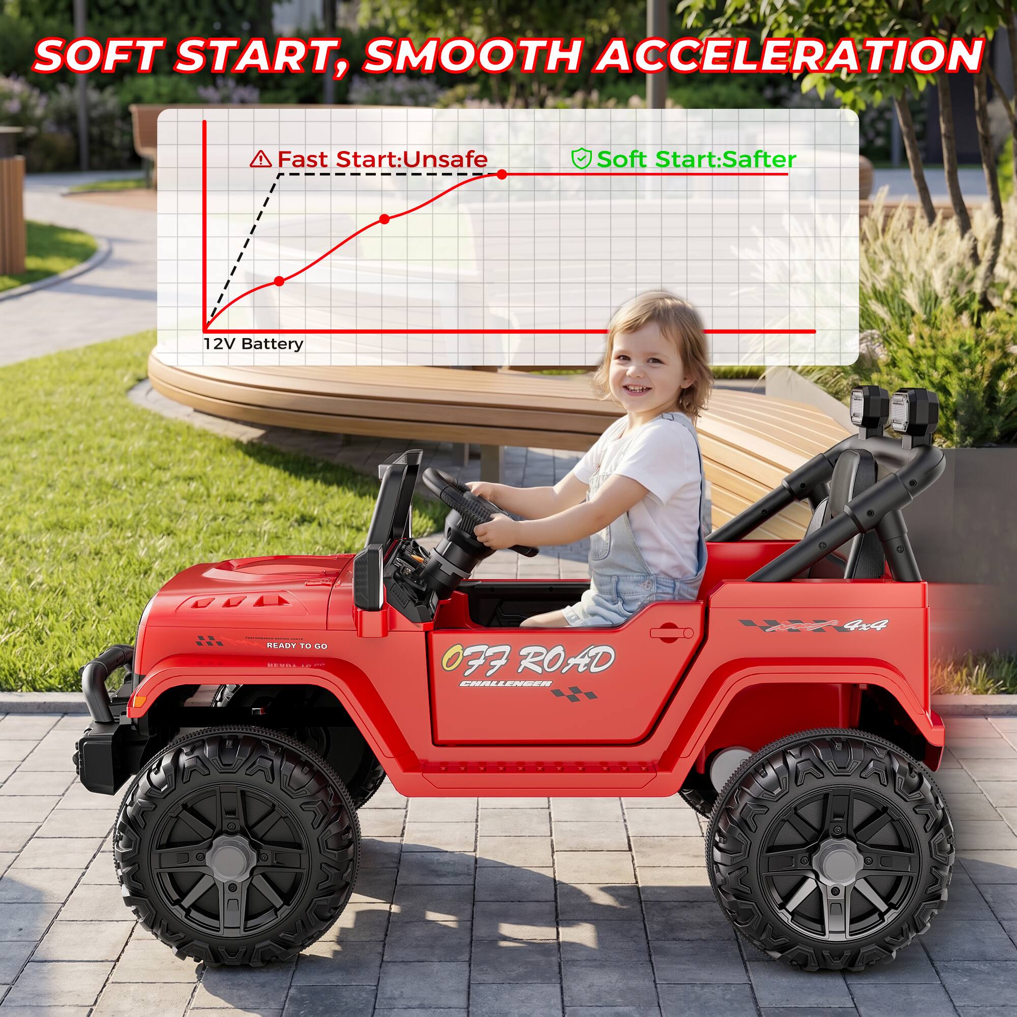 ANPABO 12V Ride on Toys for Toddlers, Electric Ride On Car for Kids ...