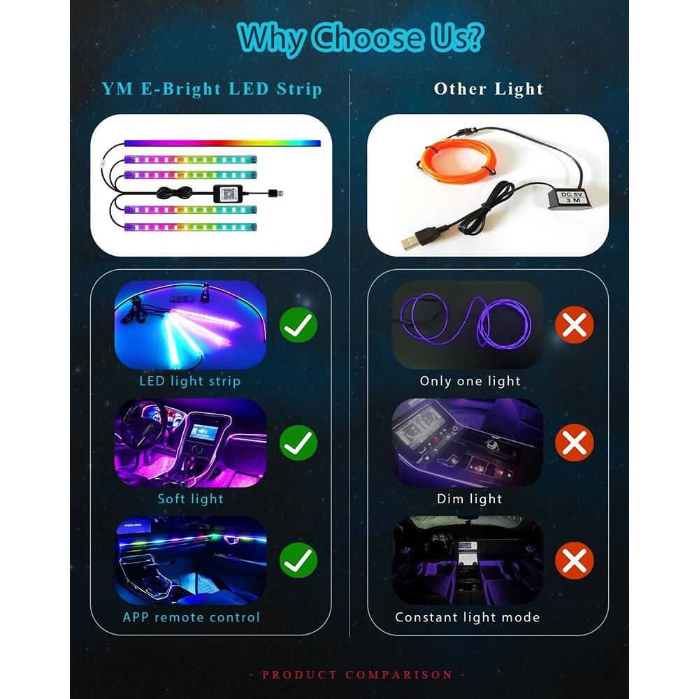 Why Choose Us?

YM E-Bright LED Strip

- LED light strip ✔️
- Soft light ✔️
- APP remote control ✔️

Other Light

- Only one light ❌
- Dim light ❌
- Constant light mode ❌

PRODUCT COMPARISON