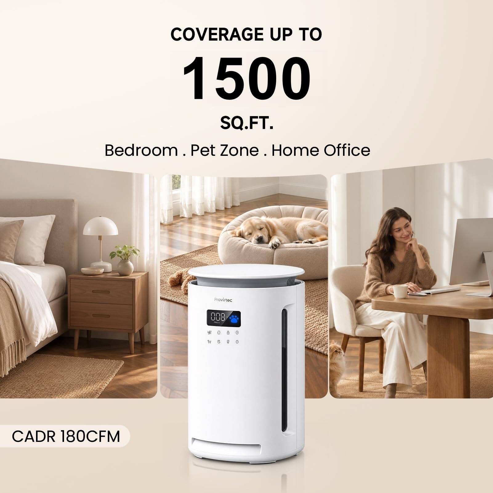 COVERAGE UP TO 1500 SQ.FT.  
Bedroom . Pet Zone . Home Office  

ProviTec  
000 000  
$000  
TODO  
CADR 180CFM