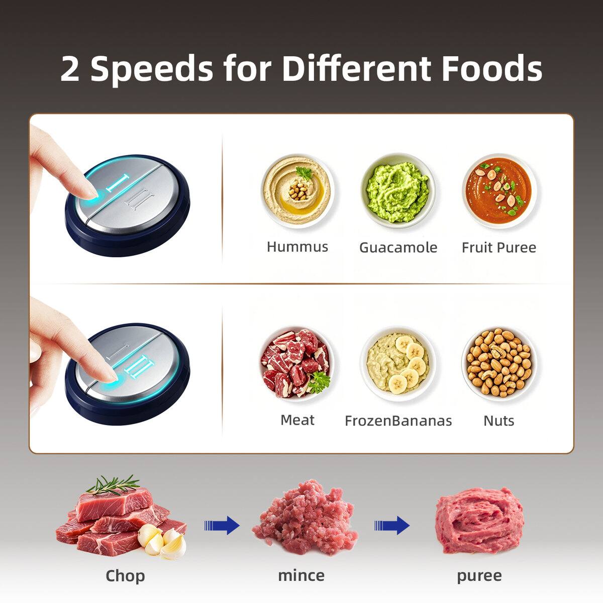 2 Speeds for Different Foods

- Hummus
- Guacamole
- Fruit Puree
- Meat
- Frozen Bananas
- Nuts

Chop → mince → puree