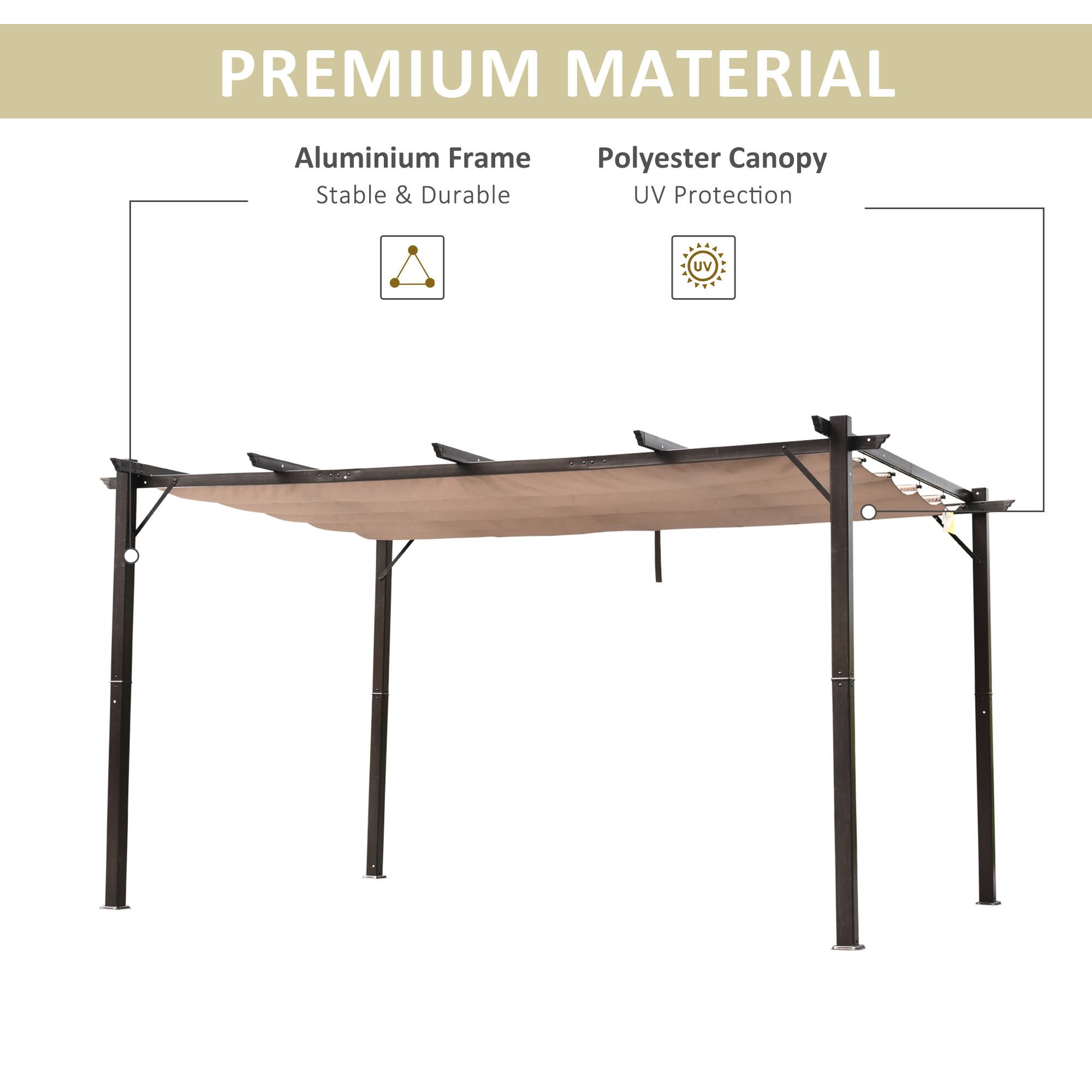 PREMIUM MATERIAL
Aluminium Frame Stable & Durable
Polyester Canopy UV Protection