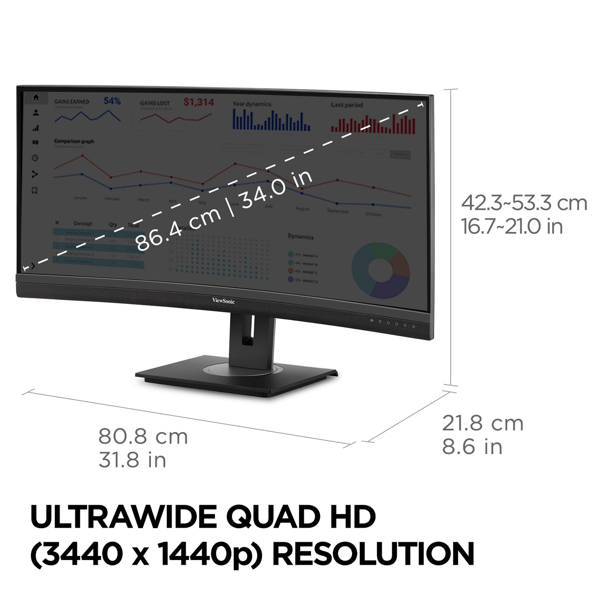 The text on the image is grouped and corrected as follows:

"UltraWide Quad HD (3440 x 1440p) Resolution"