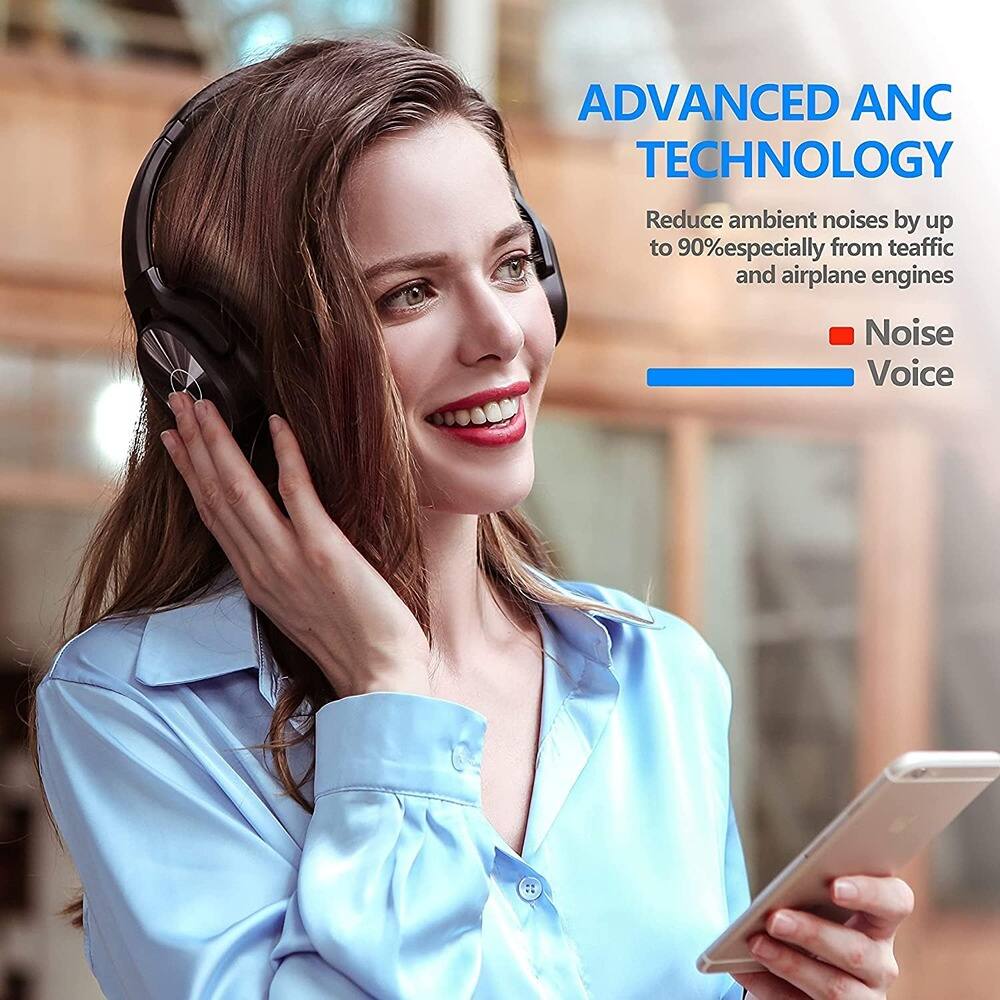 ADVANCED ANC TECHNOLOGY

Reduce ambient noises by up to 90% especially from traffic and airplane engines

Noise Voice