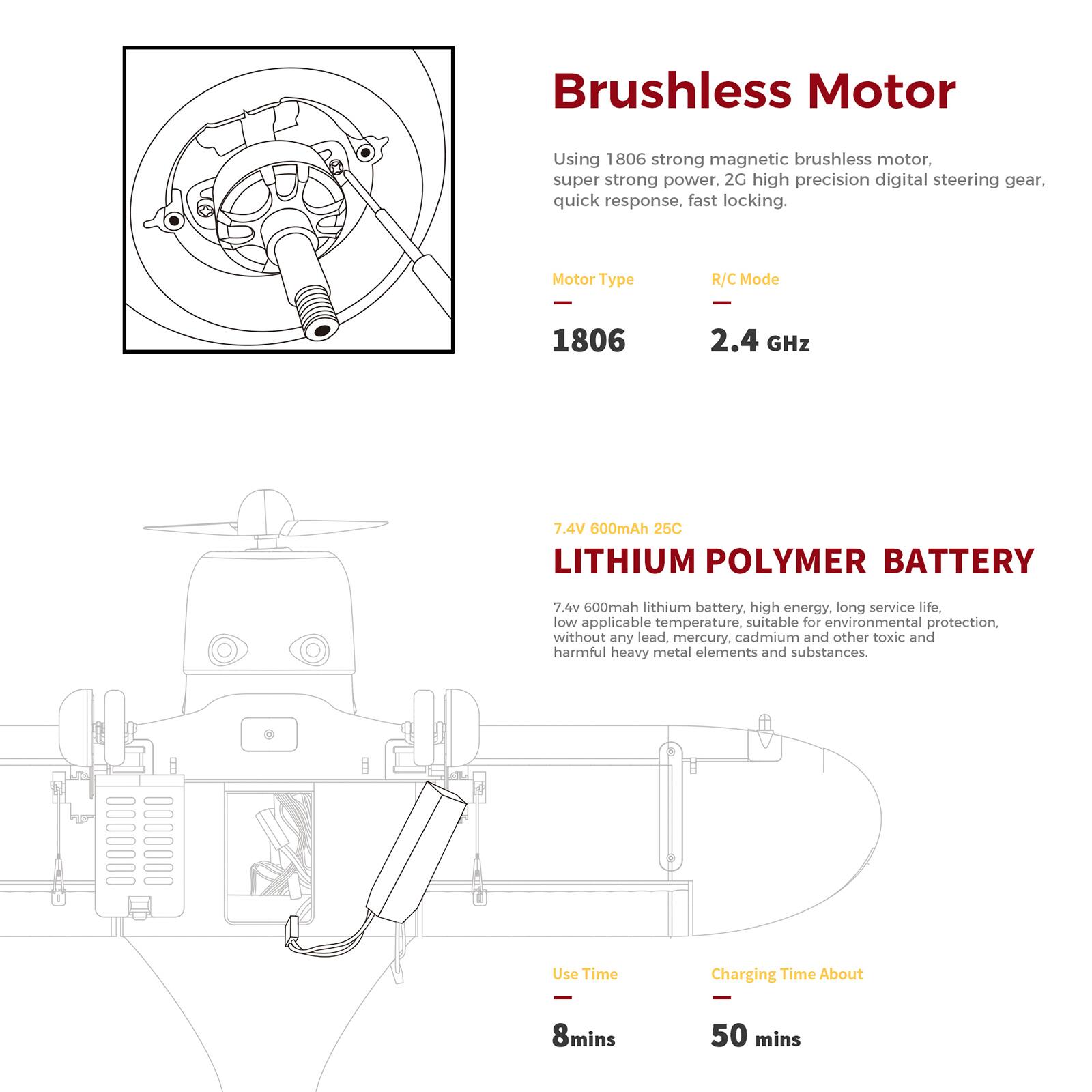 Brushless Motor  
Using 1806 strong magnetic brushless motor, super strong power. 2G high precision digital steering gear, quick response, fast locking.  

Motor Type: 1806  
R/C Mode: 2.4 GHz  

7.4V 600mAh 25C LITHIUM POLYMER BATTERY  
7.4V 600mAh lithium battery, high energy, long service life, low applicable temperature, suitable for environmental protection, without any lead, mercury, cadmium and other toxic and harmful heavy metal elements and substances.  

Use Time: 8 mins  
Charging Time: About 50 mins