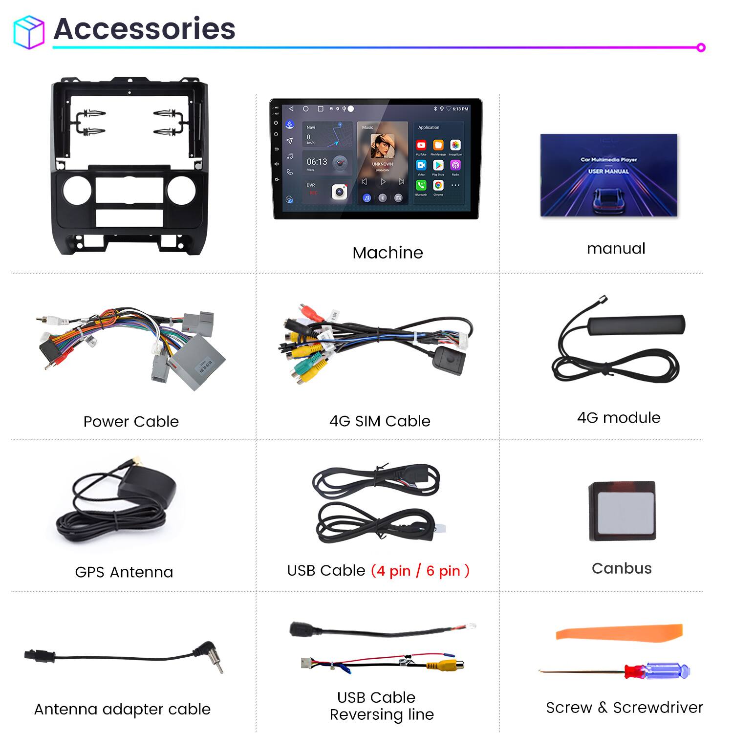 Accessories

- Machine
- Manual
- Power Cable
- 4G SIM Cable
- 4G Module
- GPS Antenna
- USB Cable (4 pin / 6 pin)
- Canbus
- Antenna Adapter Cable
- USB Cable Reversing Line
- Screw & Screwdriver