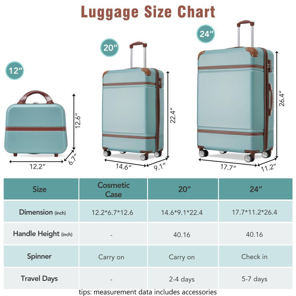 Luggage Size Chart

Size | Cosmetic Case | 20" | 24"
--- | --- | --- | ---
Dimension (inch) | 12.2*6.7*12.6 | 14.6*9.1*22.4 | 17.7*11.2*26.4
Handle Height (inch) | - | 40.16 | 40.16
Spinner | Carry on | Carry on | Check in
Travel Days | - | 2-4 days | 5-7 days

tips: measurement data includes accessories
