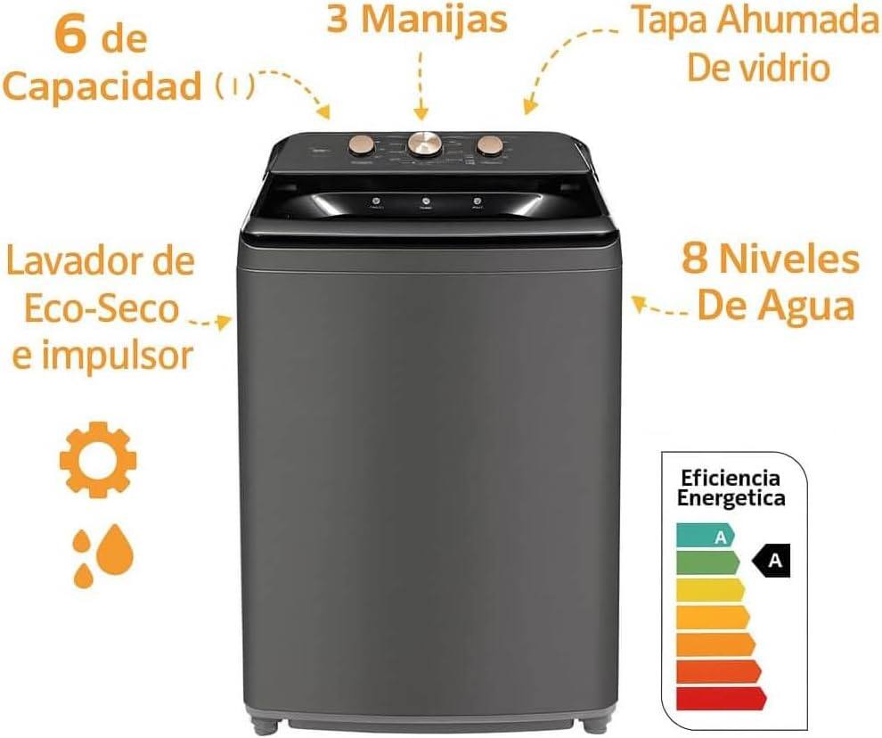 6 de Capacidad (1)  
3 Manijas  
Tapa Ahumada De vidrio  
Lavador de Eco-Seco e impulsor  
8 Niveles De Agua  
Eficiencia Energetica A