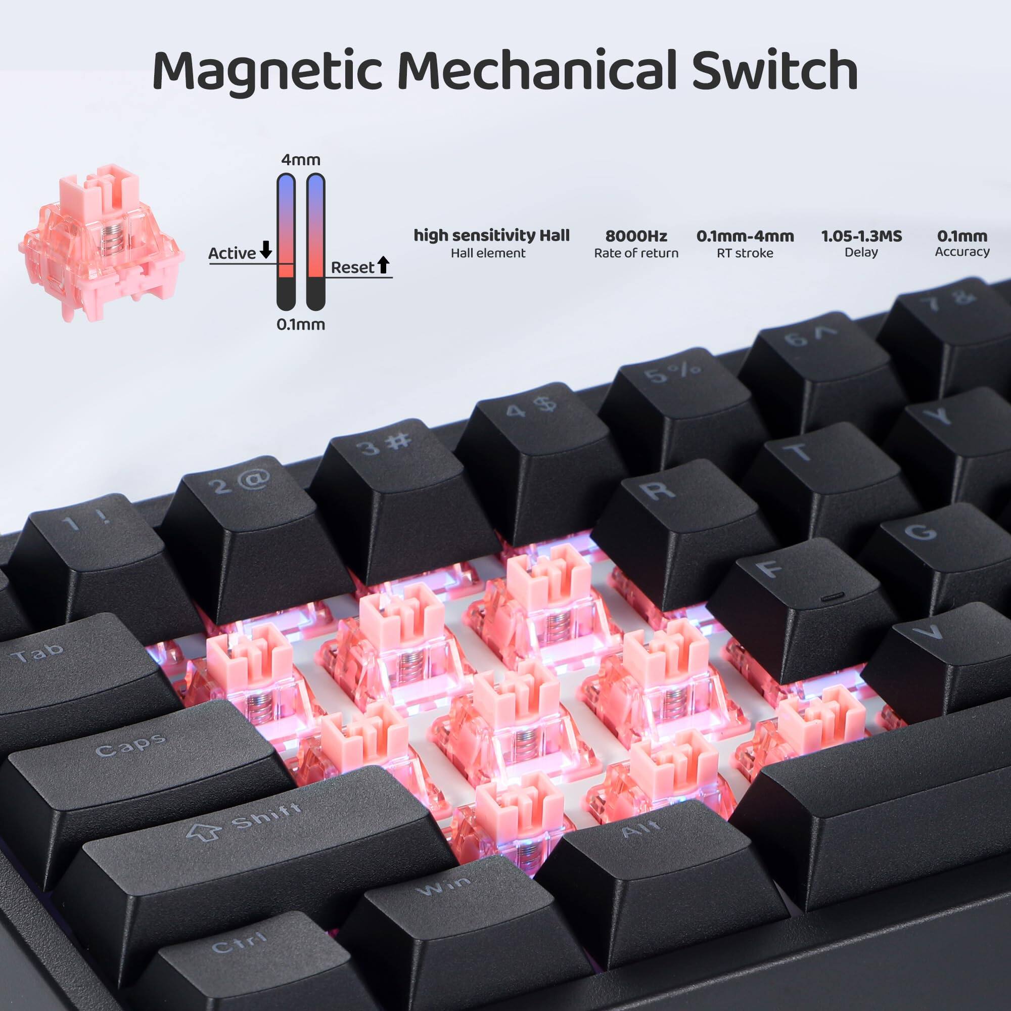 Magnetic Mechanical Switch

- 4mm
- high sensitivity Hall element
- 8000Hz
- 0.1mm-4mm
- 1.05-1.3MS
- 0.1mm
- Rate of return
- RT stroke
- Delay
- Accuracy

Active
Reset
0.1mm