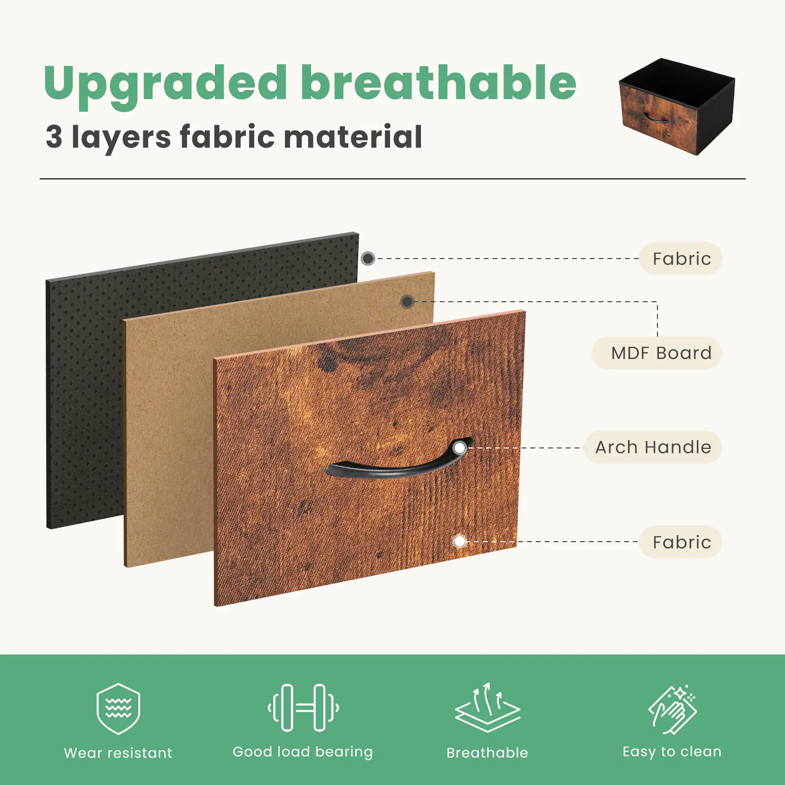 Upgraded breathable 3 layers fabric material
Fabric
MDF Board
Arch Handle
Fabric
Wear resistant
Good load bearing
Breathable
Easy to clean