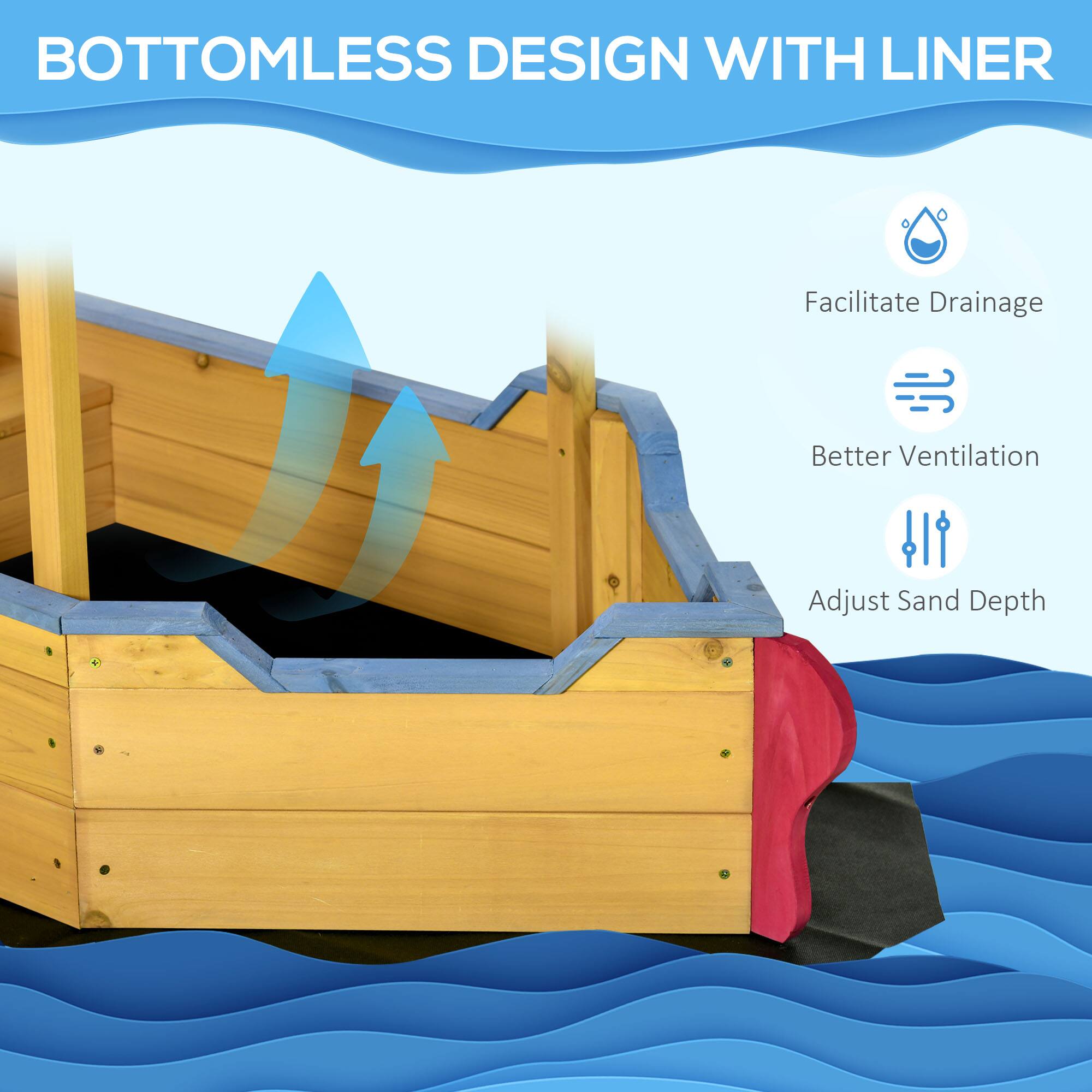 BOTTOMLESS DESIGN WITH LINER

- Facilitate Drainage
- Better Ventilation
- Adjust Sand Depth