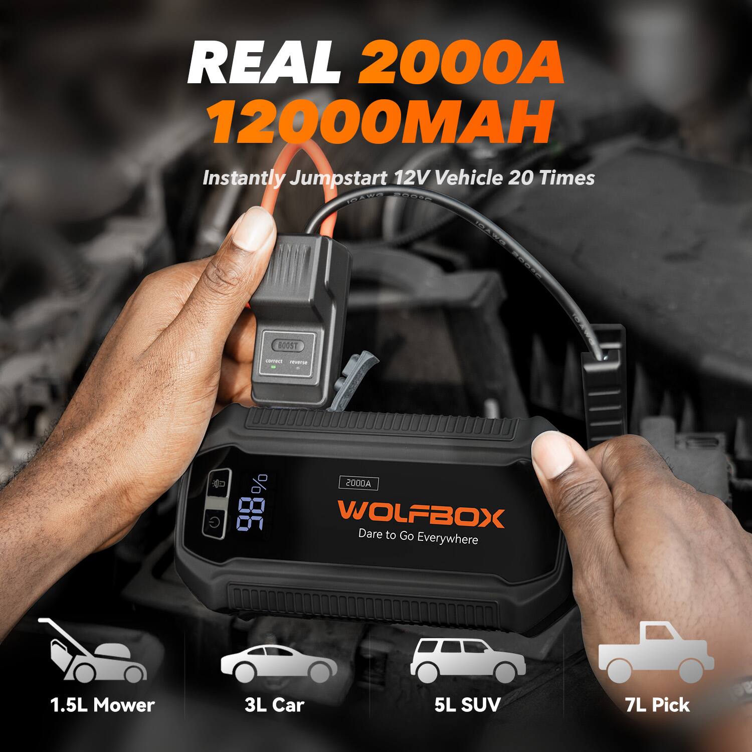 REAL 2000A 12000MAH  
Instantly Jumpstart 12V Vehicle 20 Times  
TX E0SE TRAWS BOOST LOANT H A0D0S WOLFBOX  
Dare to Go Everywhere  
1.5L Mower  
3L Car  
5L SUV  
7L Pick