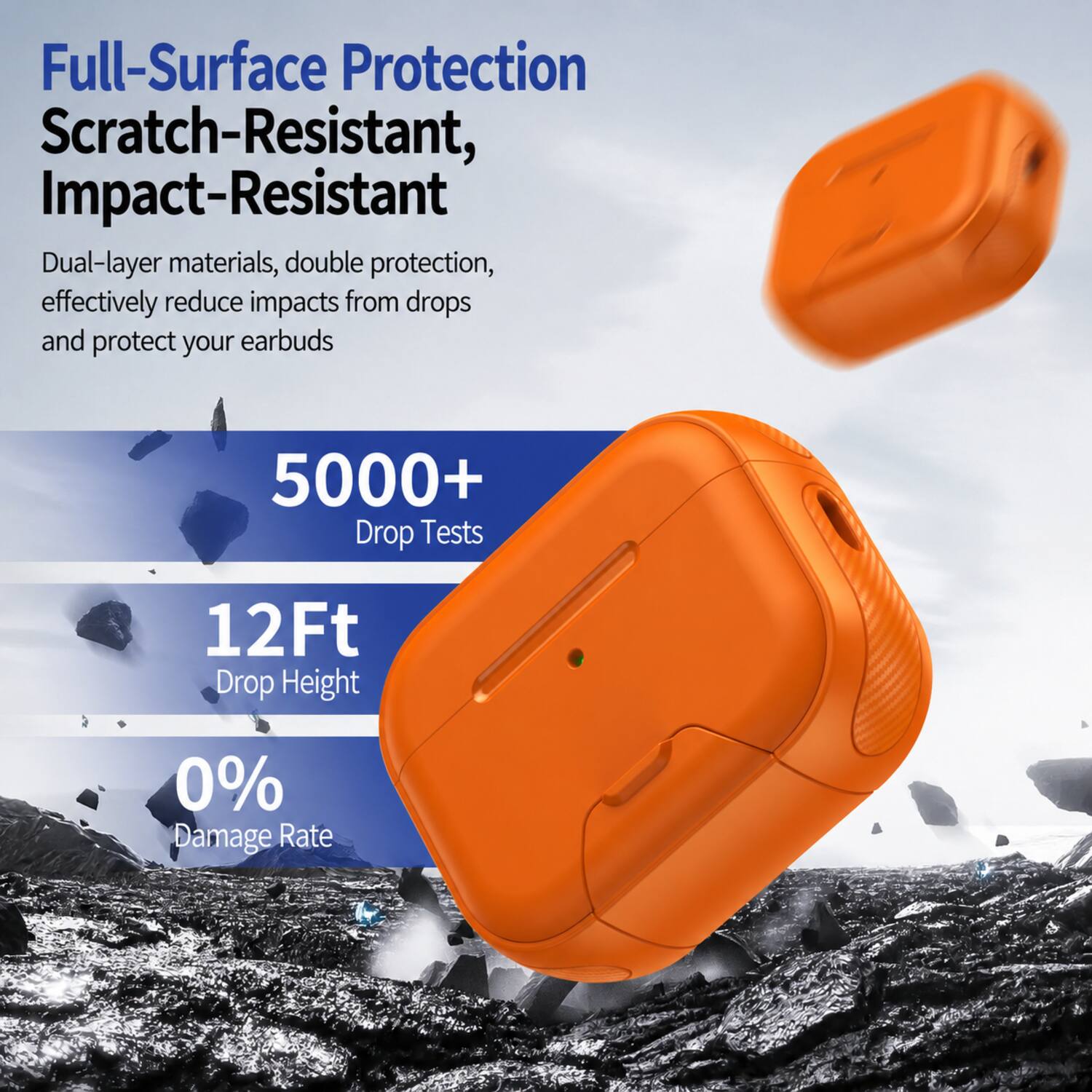 Full-Surface Protection Scratch-Resistant, Impact-Resistant

Dual-layer materials, double protection, effectively reduce impacts from drops and protect your earbuds

5000+ Drop Tests

12Ft Drop Height

0% Damage Rate