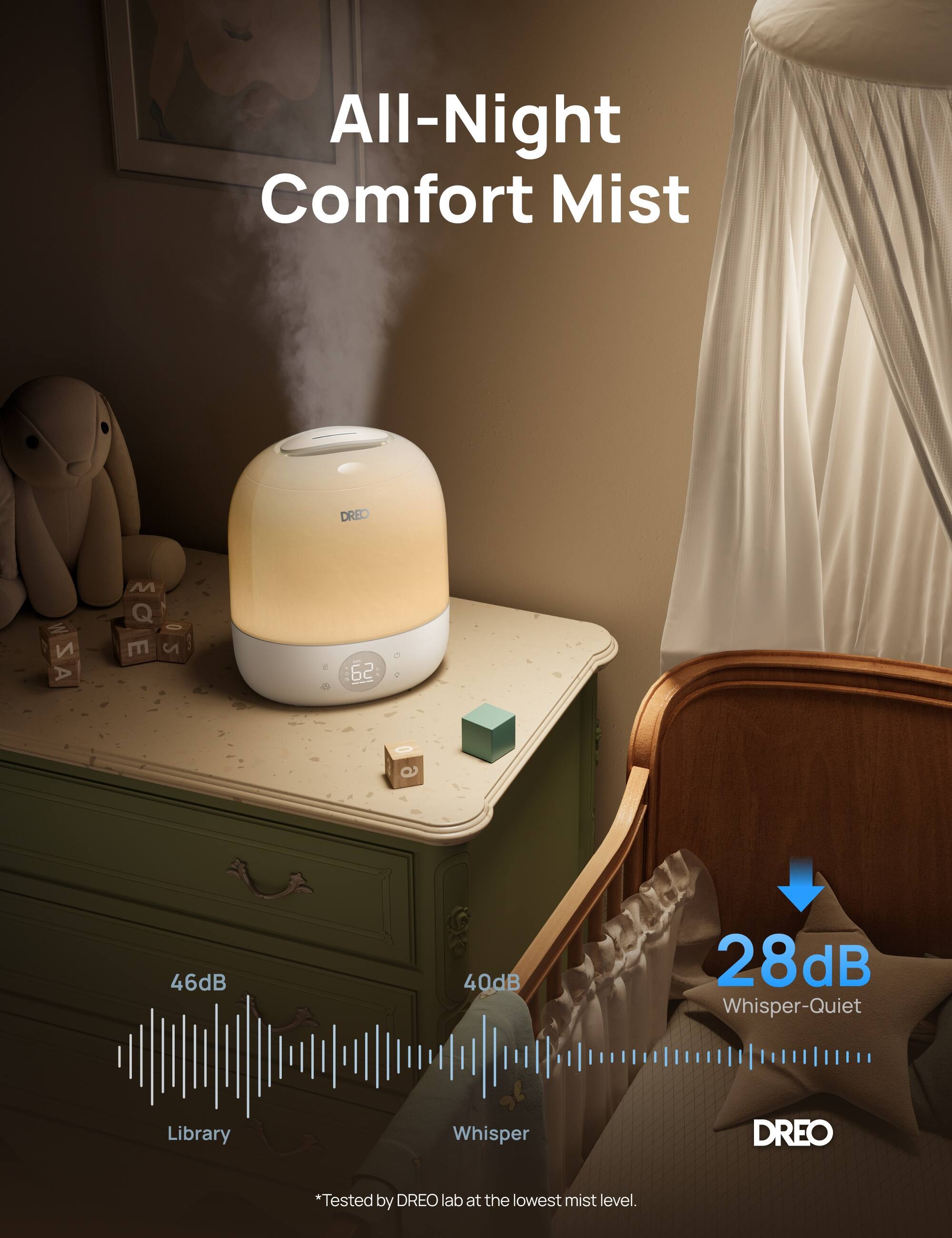All-Night Comfort Mist

DREO

46dB Library
40dB Whisper
28dB Whisper-Quiet

*Tested by DREO lab at the lowest mist level.