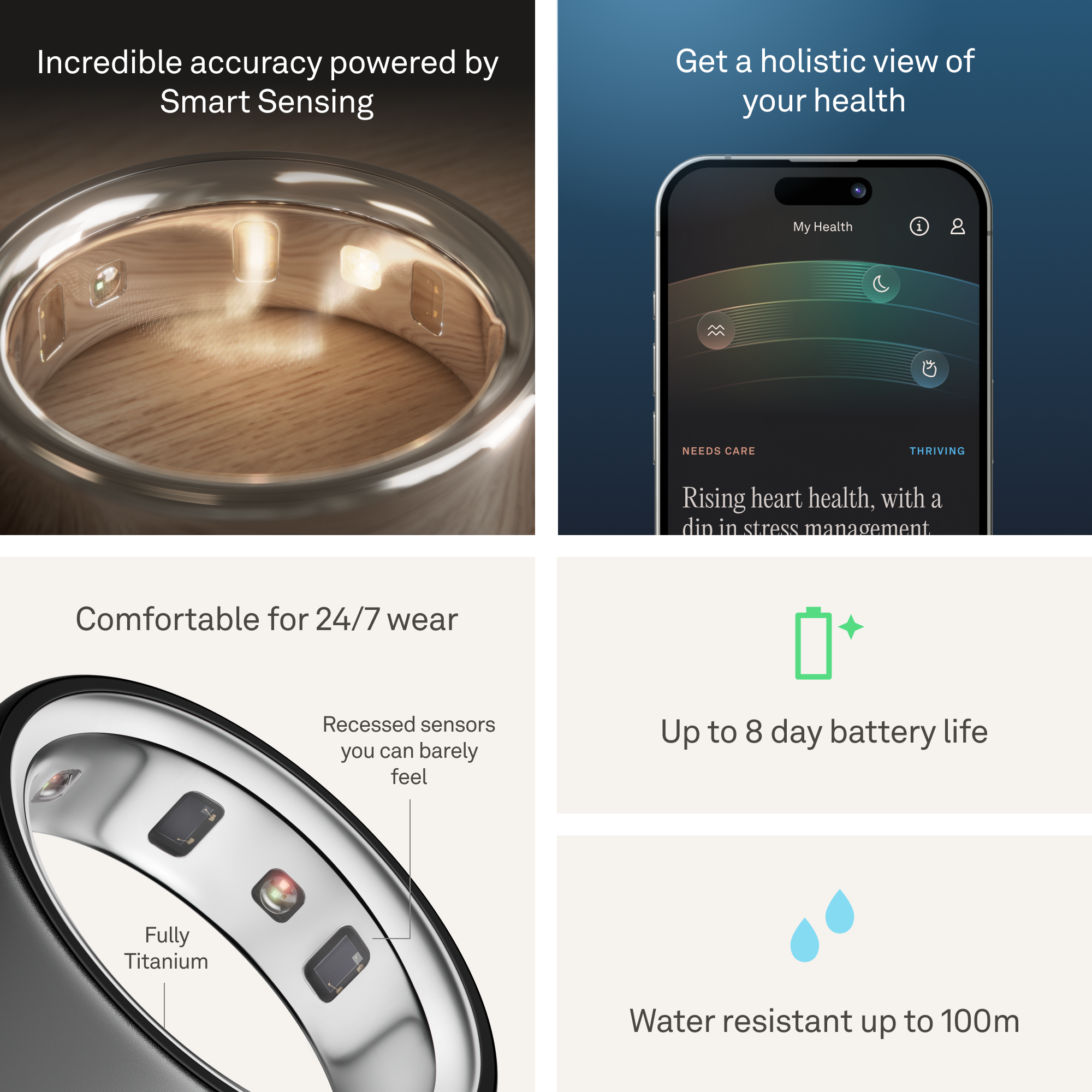 Incredible accuracy powered by Smart Sensing
Get a holistic view of your health
Comfortable for 24/7 wear
Recessed sensors you can barely feel
Fully Titanium
Up to 8 day battery life
Water resistant up to 100m
Rising heart health, with a dip in stress management