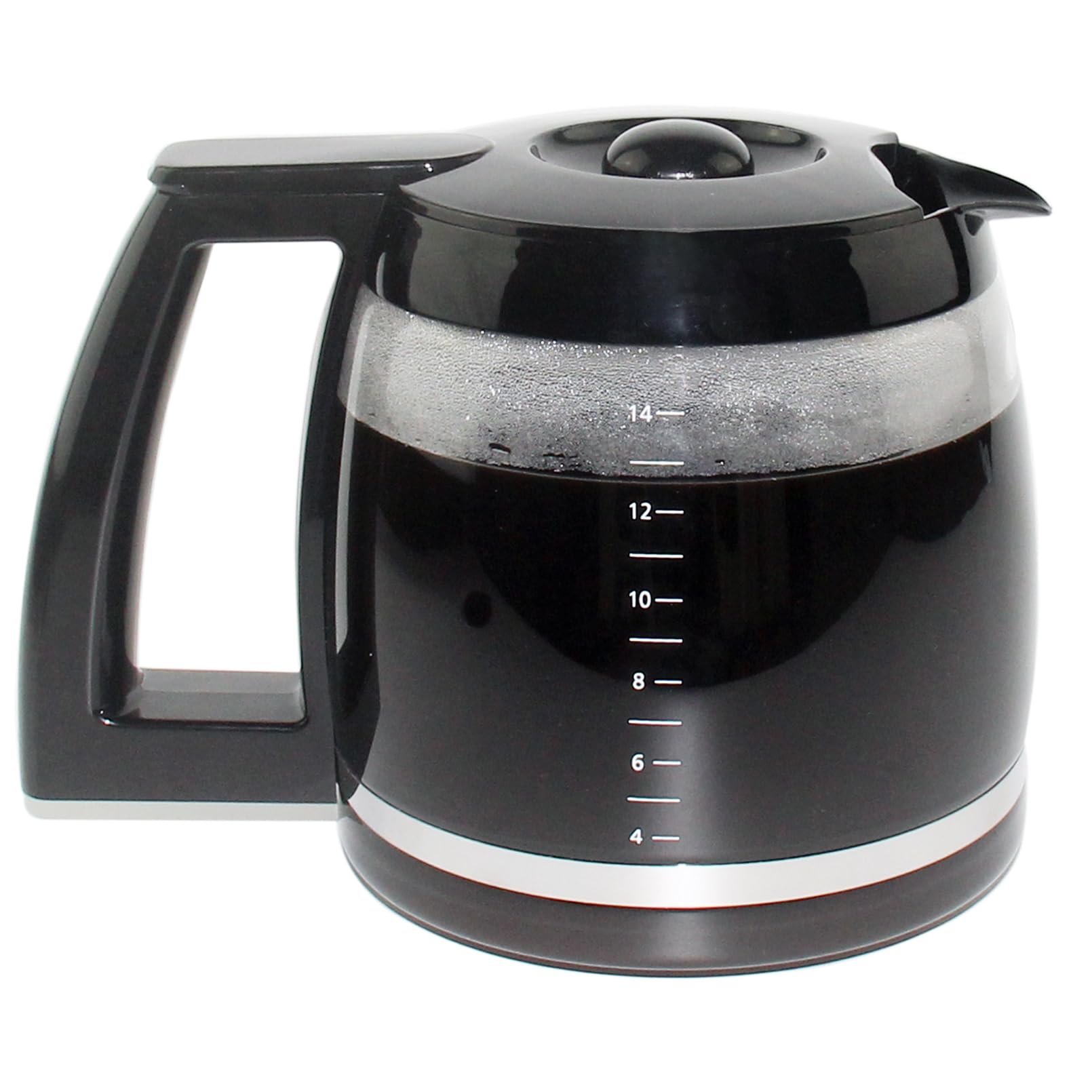 14 - 12 - 10 - 8 - 6 - 4