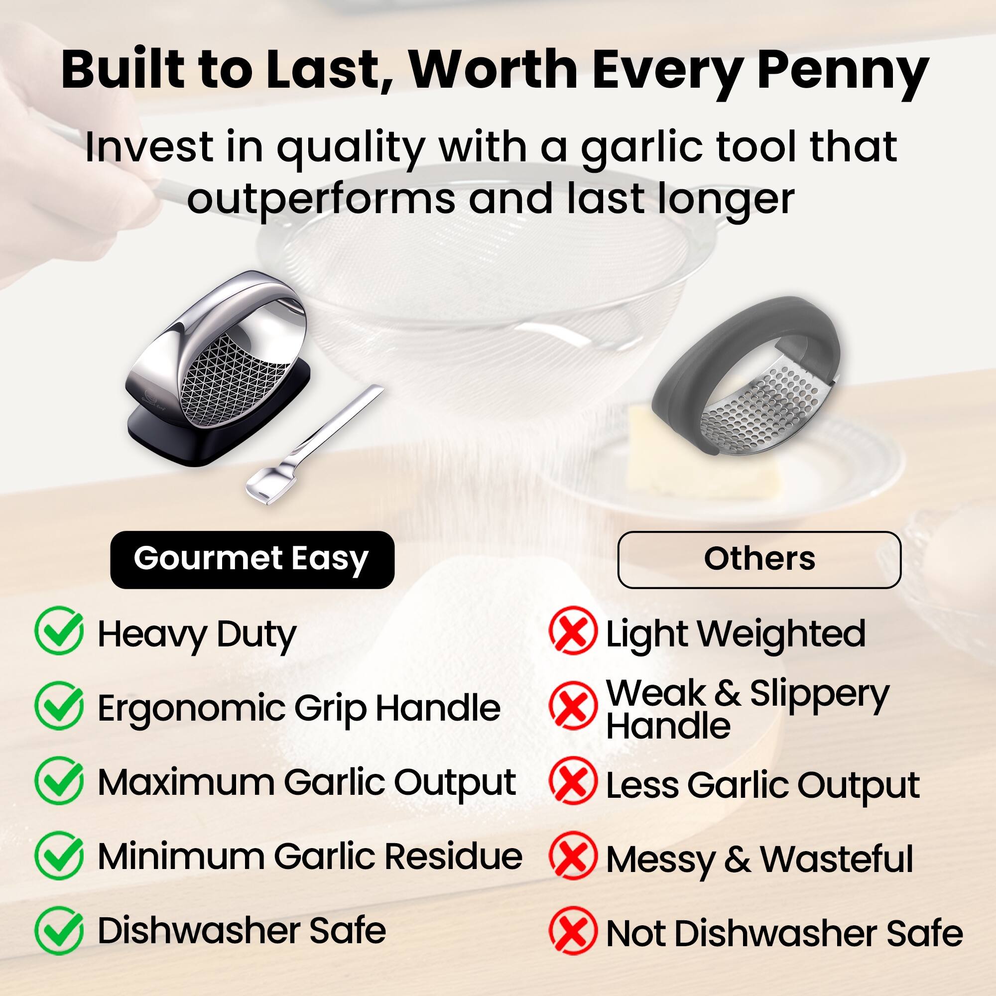 Built to Last, Worth Every Penny  
Invest in quality with a garlic tool that outperforms and lasts longer  

Gourmet Easy  
- Heavy Duty  
- Ergonomic Grip Handle  
- Maximum Garlic Output  
- Minimum Garlic Residue  
- Dishwasher Safe  

Others  
- Light Weighted  
- Weak & Slippery Handle  
- Less Garlic Output  
- Messy & Wasteful  
- Not Dishwasher Safe