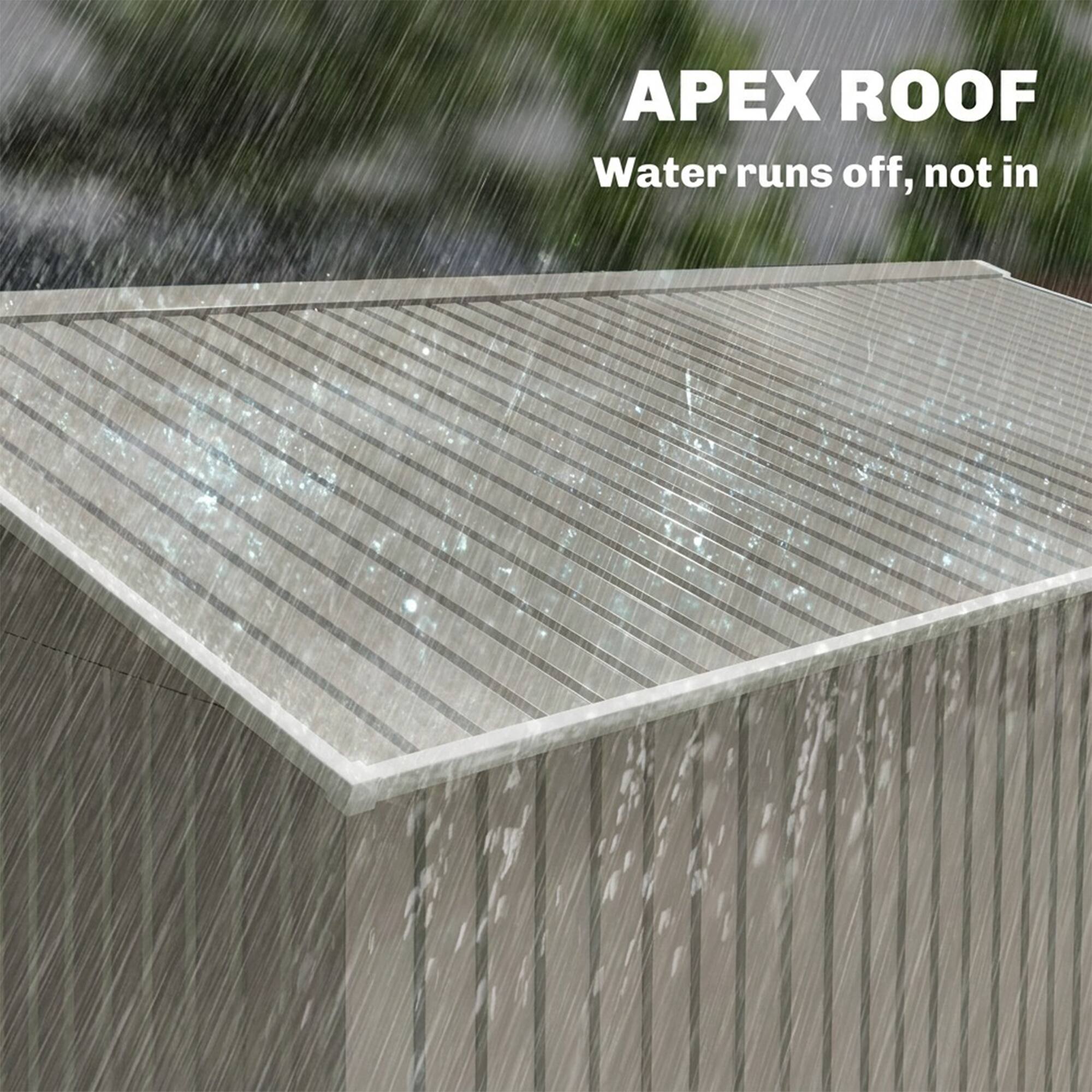 APEX ROOF  
Water runs off, not in