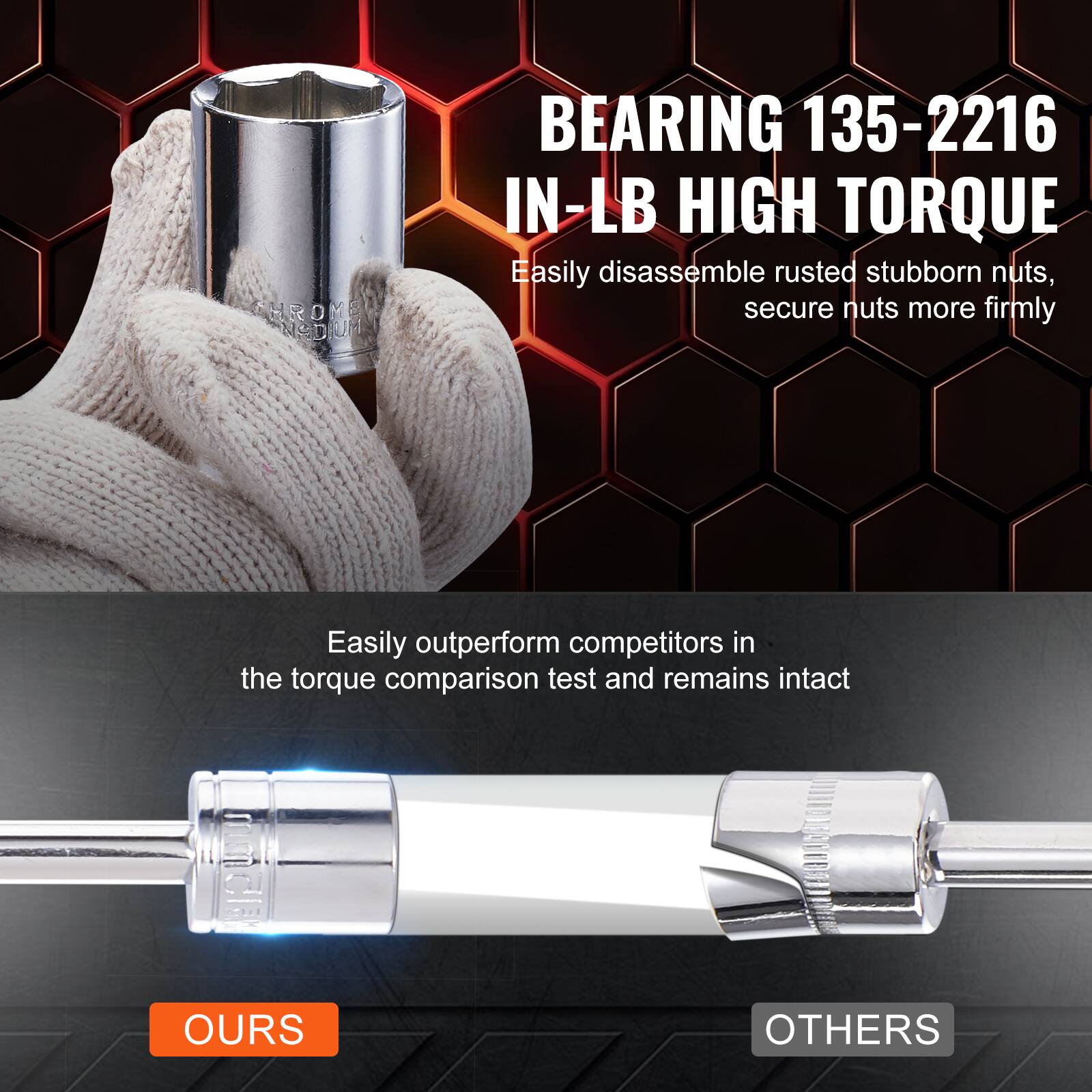 BEARING 135-2216 IN-LB HIGH TORQUE
Easily disassemble rusted stubborn nuts, secure nuts more firmly
Easily outperform competitors in the torque comparison test and remains intact
OURS
OTHERS