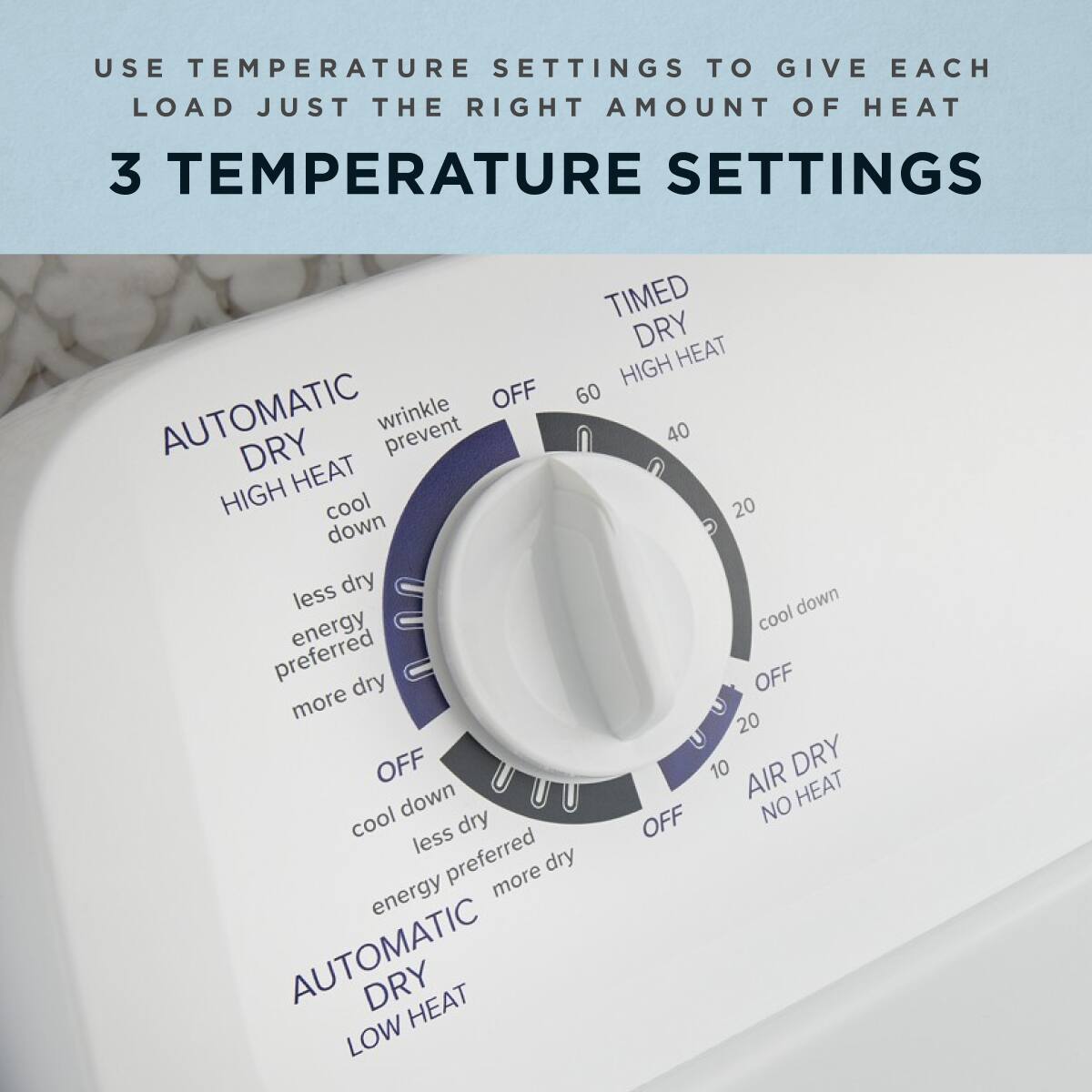 USE TEMPERATURE SETTINGS TO GIVE EACH LOAD JUST THE RIGHT AMOUNT OF HEAT

3 TEMPERATURE SETTINGS

- AUTOMATIC DRY HIGH HEAT
  - wrinkle prevent
  - cool down
  - less dry
  - energy preferred
  - more dry

- TIMED DRY HIGH HEAT
  - 60
  - 40
  - 20
  - cool down

- AUTOMATIC DRY LOW HEAT
  - cool down
  - less dry
  - energy preferred
  - more dry

- AIR DRY NO HEAT
  - 10
  - 20
  - OFF
