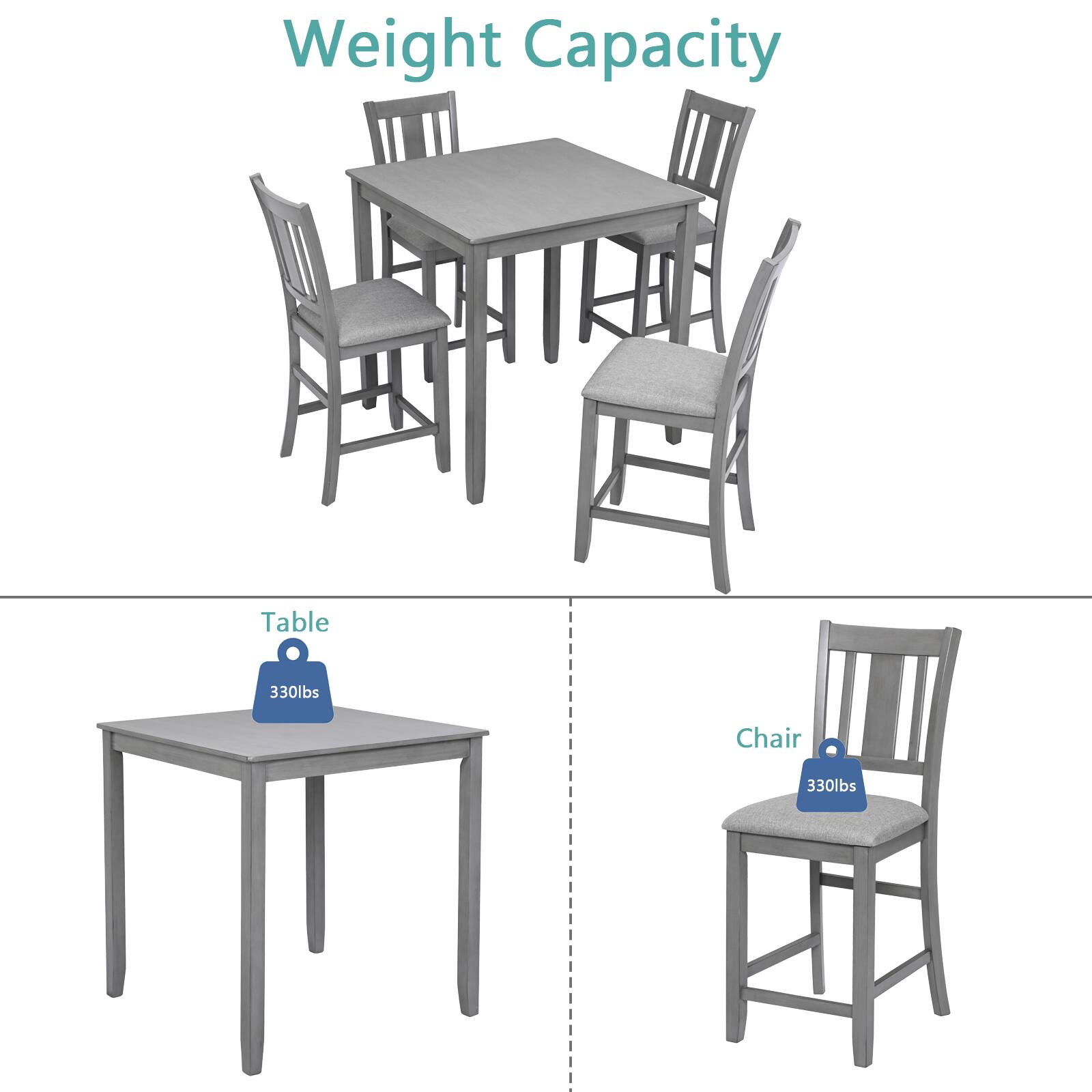 Weight Capacity

Table: 330lbs

Chair: 330lbs