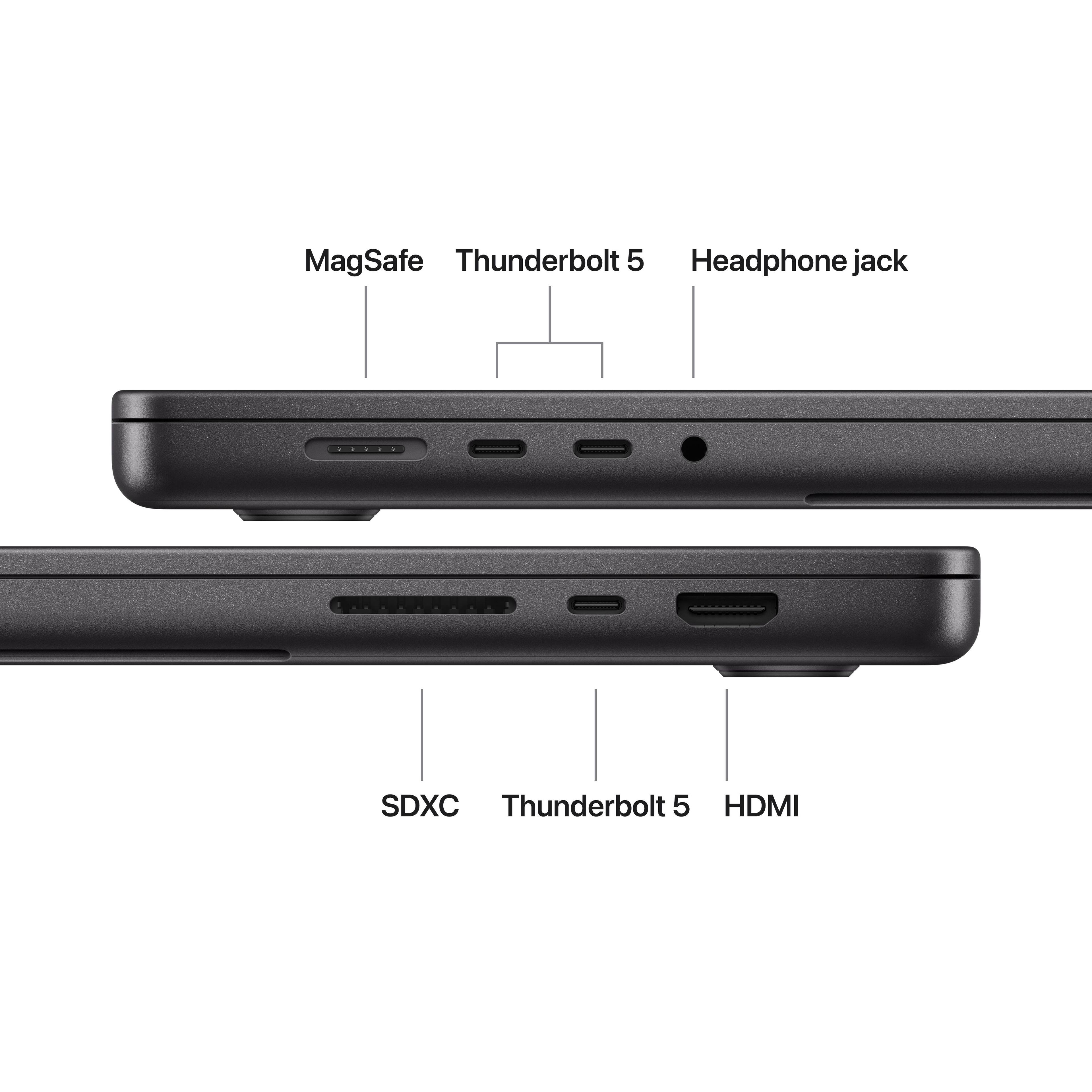 MagSafe Thunderbolt 5 Headphone jack SDXC Thunderbolt 5 HDMI