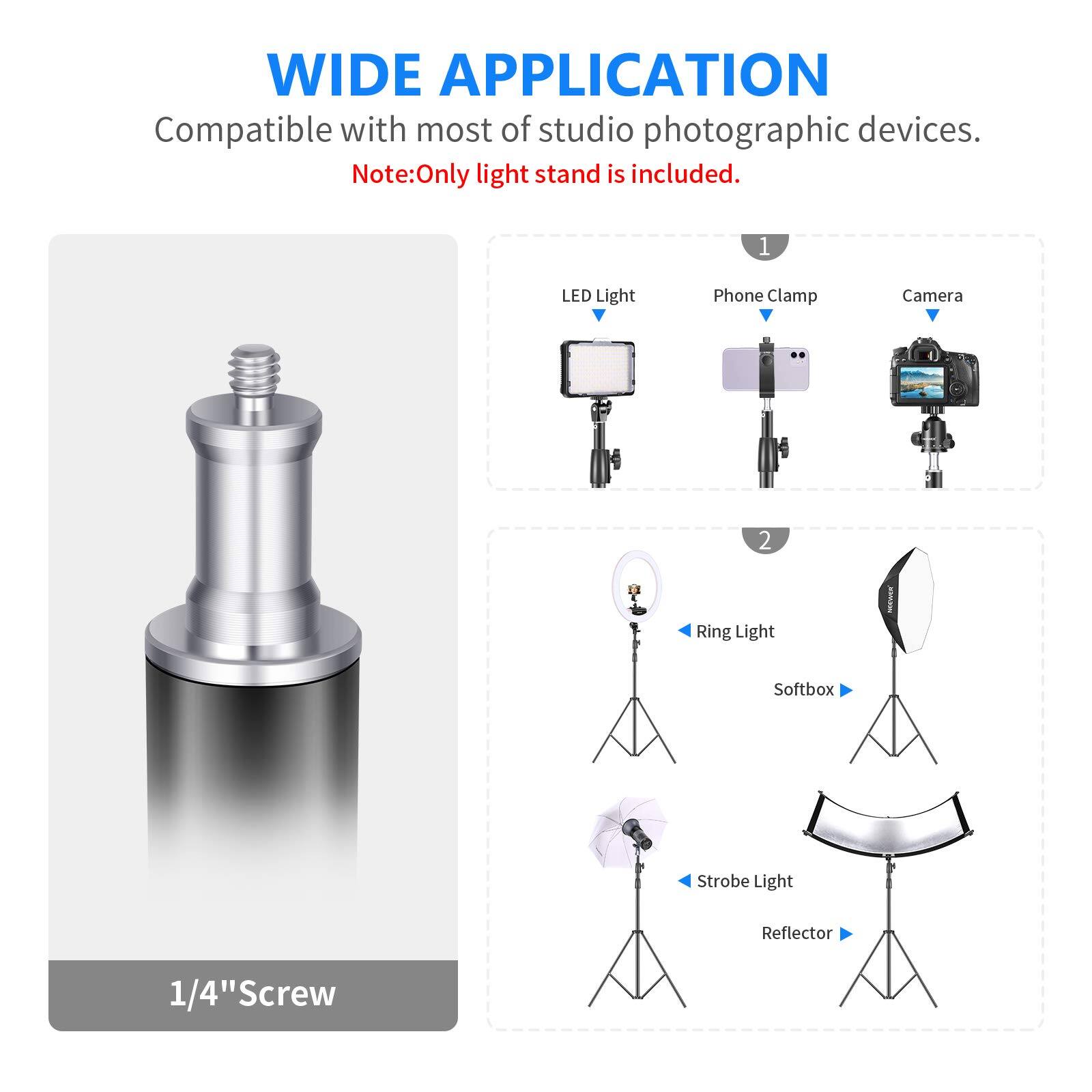 WIDE APPLICATION  
Compatible with most of studio photographic devices.  
Note: Only light stand is included.  

1 LED Light  
2 Ring Light  
3 Softbox  
4 Strobe Light  
5 Reflector  

1/4" Screw