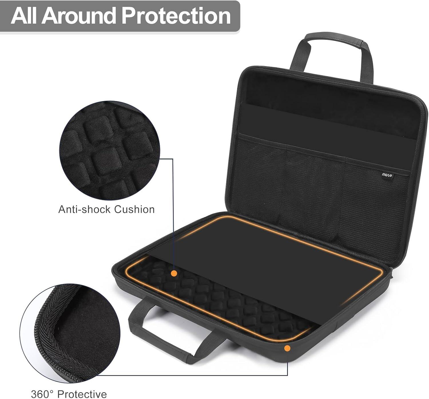 All Around Protection

Anti-shock Cushion

360° Protective