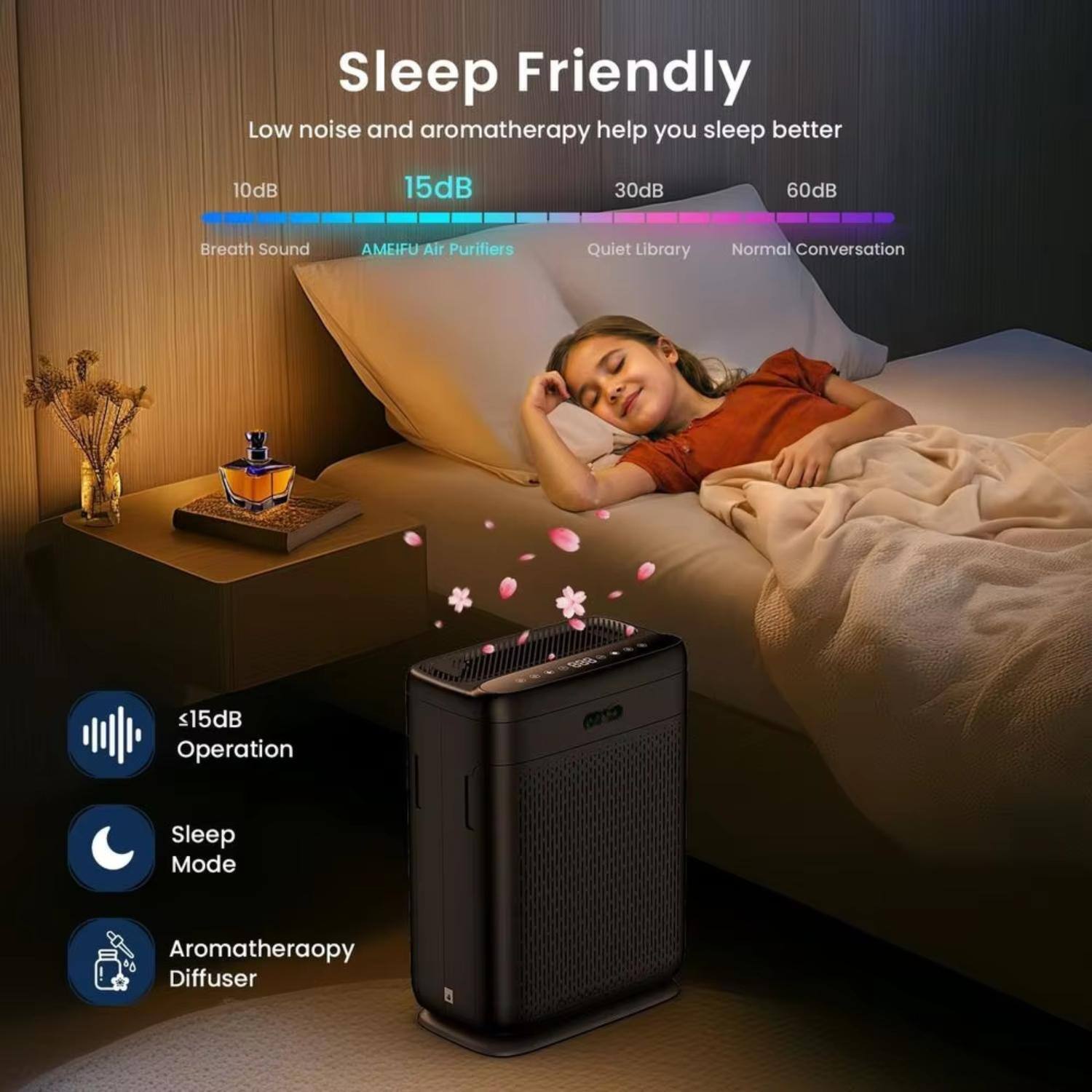 Sleep Friendly

Low noise and aromatherapy help you sleep better

10dB - Breath Sound  
15dB - AMEIFU Air Purifiers  
30dB - Quiet Library  
60dB - Normal Conversation

<15dB Operation  
Sleep Mode  
Aromatherapy Diffuser