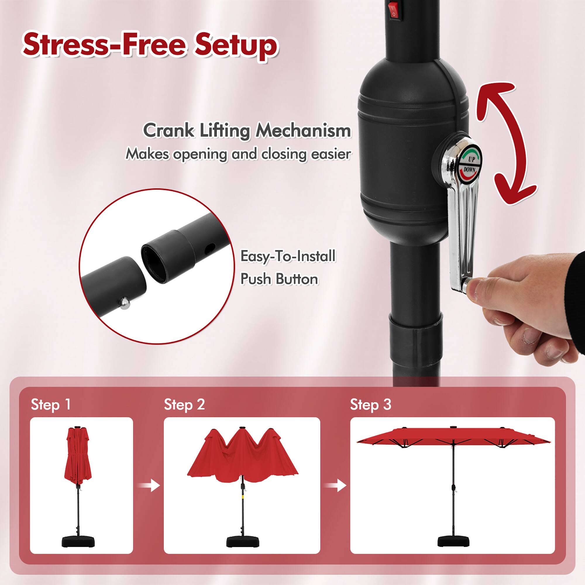 Stress-Free Setup, Crank Lifting Mechanism, Makes opening and closing easier, Easy-To-Install Push Button, Step 1, Step 2, Step 3