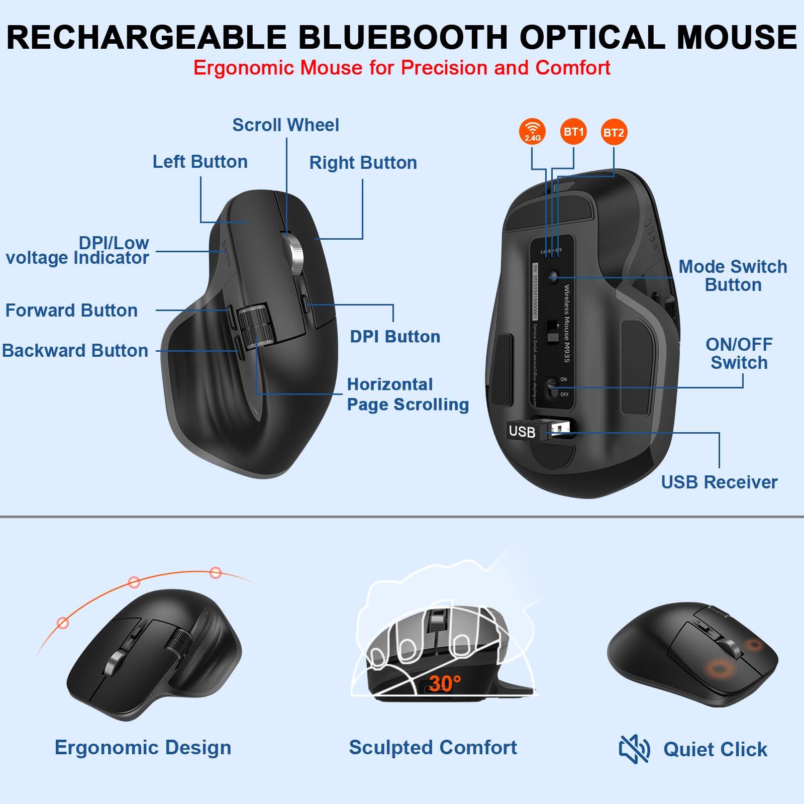 RECHARGEABLE BLUEBOOTH OPTICAL MOUSE  
Ergonomic Mouse for Precision and Comfort  

- Scroll Wheel  
- Left Button  
- Right Button  
- DPI/Low voltage Indicator  
- Forward Button  
- Backward Button  
- DPI Button  
- Horizontal Page Scrolling  
- USB  
- BT1  
- BT2  
- Mode Switch Button  
- ON/OFF Switch  
- USB Receiver  

Ergonomic Design  
Sculpted Comfort  
Quiet Click  

30°
