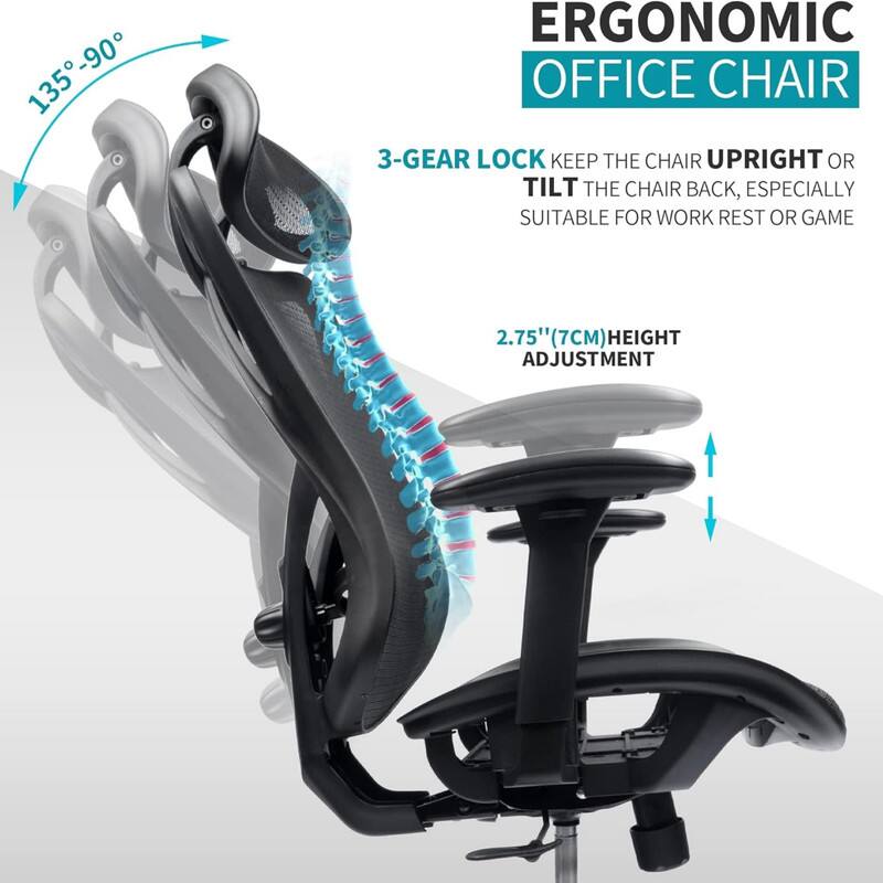 135-90° ERGONOMIC OFFICE CHAIR  
3-GEAR LOCK: KEEP THE CHAIR UPRIGHT OR TILT THE CHAIR BACK, ESPECIALLY SUITABLE FOR WORK, REST OR GAME  
2.75" (7CM) HEIGHT ADJUSTMENT