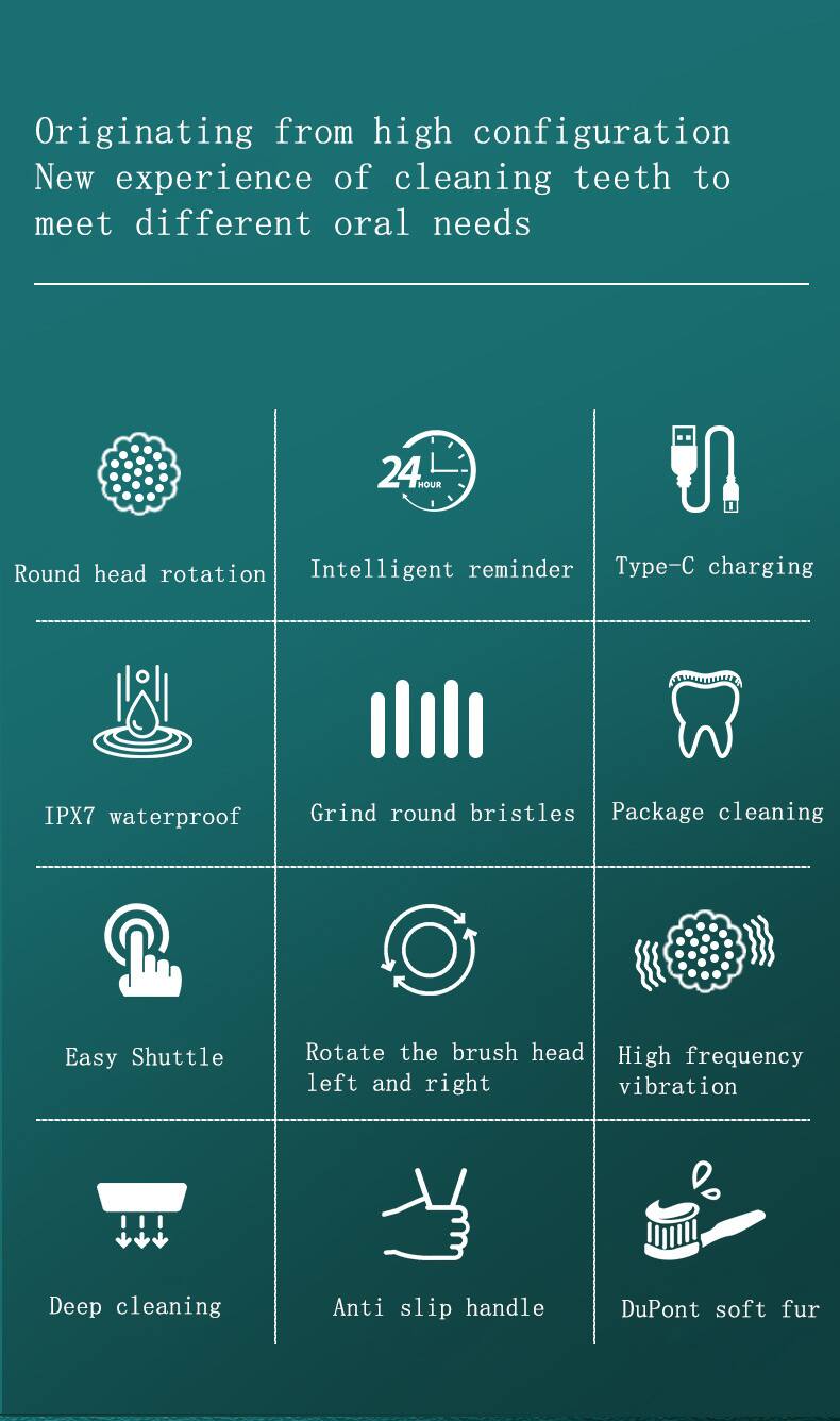 Originating from high configuration  
New experience of cleaning teeth to meet different oral needs

- Round head rotation
- Intelligent reminder
- Type-C charging
- IPX7 waterproof
- Grind round bristles
- Package cleaning
- Easy Shuttle
- Rotate the brush head left and right
- High frequency vibration
- Deep cleaning
- Anti slip handle
- DuPont soft fur