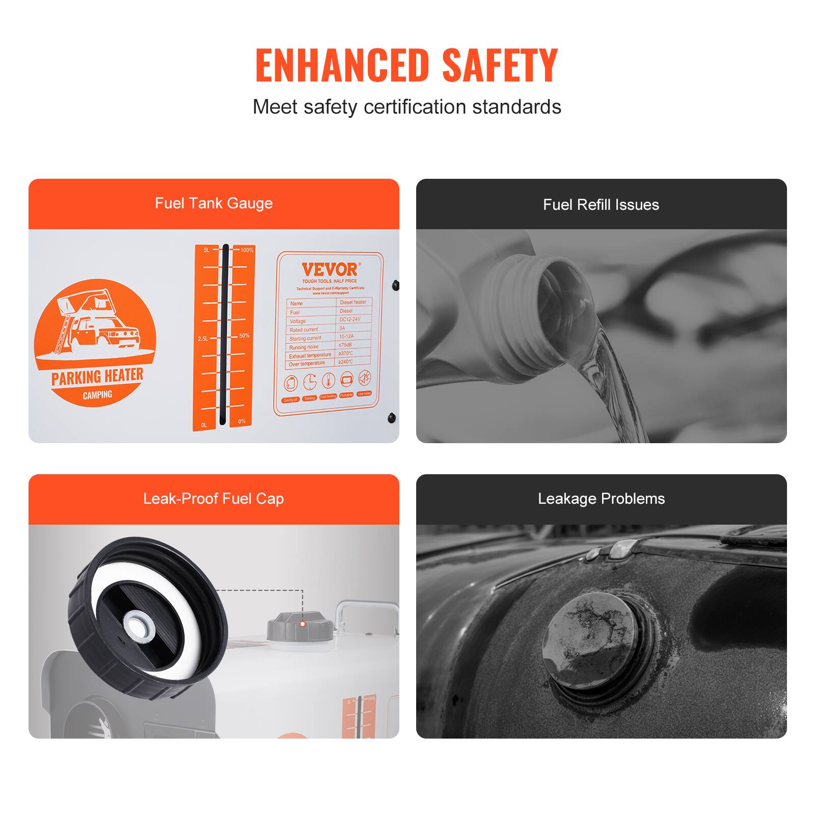 ENHANCED SAFETY  
Meet safety certification standards

Fuel Tank Gauge

100%  
VEVOR TOUGH TOOLS UU PROCE with Supor Leurgon Carrium comment.  
PARKING HEATER CAMPING  
25L  
Name Cheese hear Fuel Dese volage 0012-041 Rated current 3 50% 10/24 Starting current nojoid 5758 Running temperature CAIR Extract Over amperature 2000 OCOBO 2019 Contion FURN 2015 SAN  
0%

Fuel Refill Issues

Leak-Proof Fuel Cap

Leakage Problems