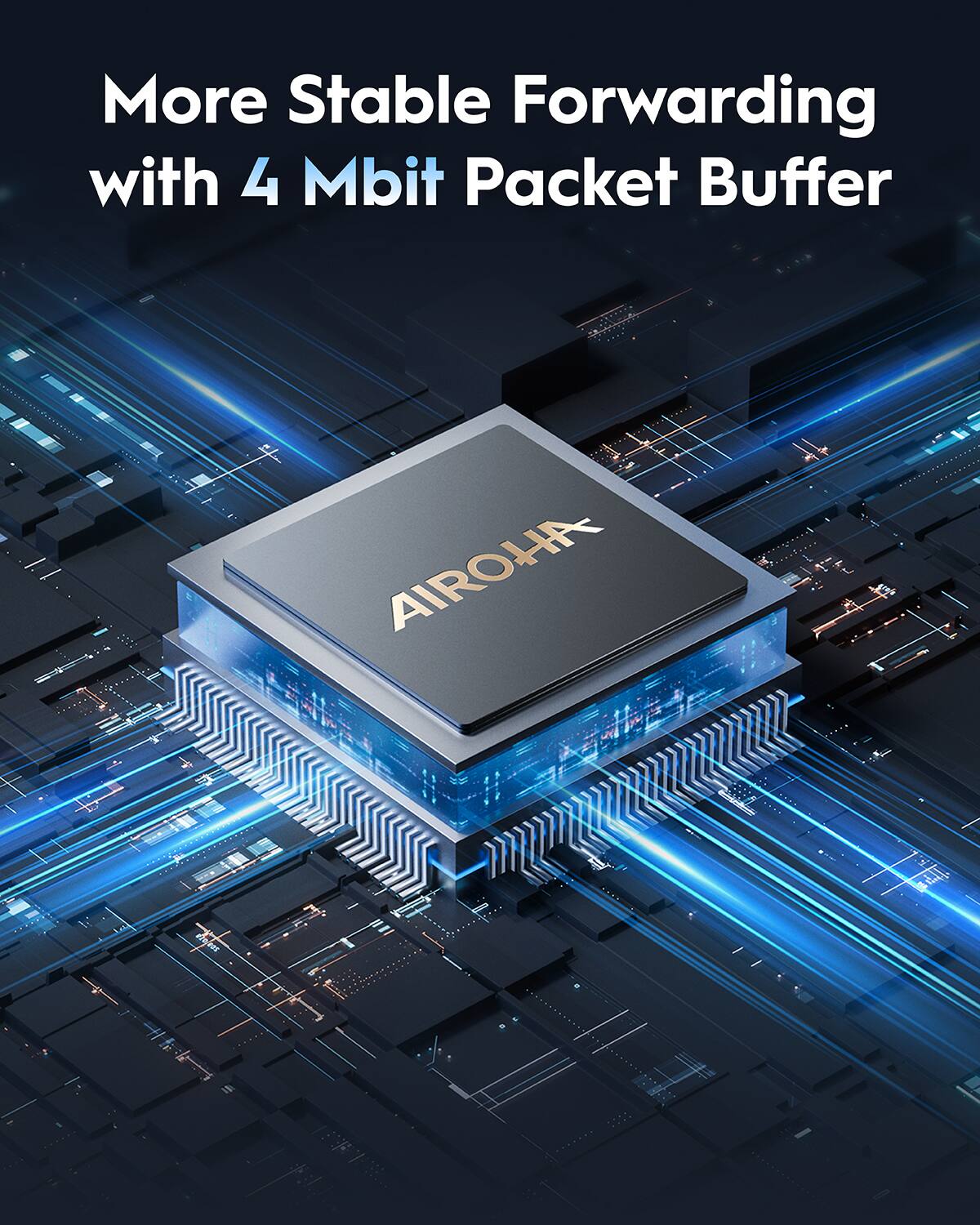 More Stable Forwarding with 4 Mbit Packet Buffer  
AIROHA