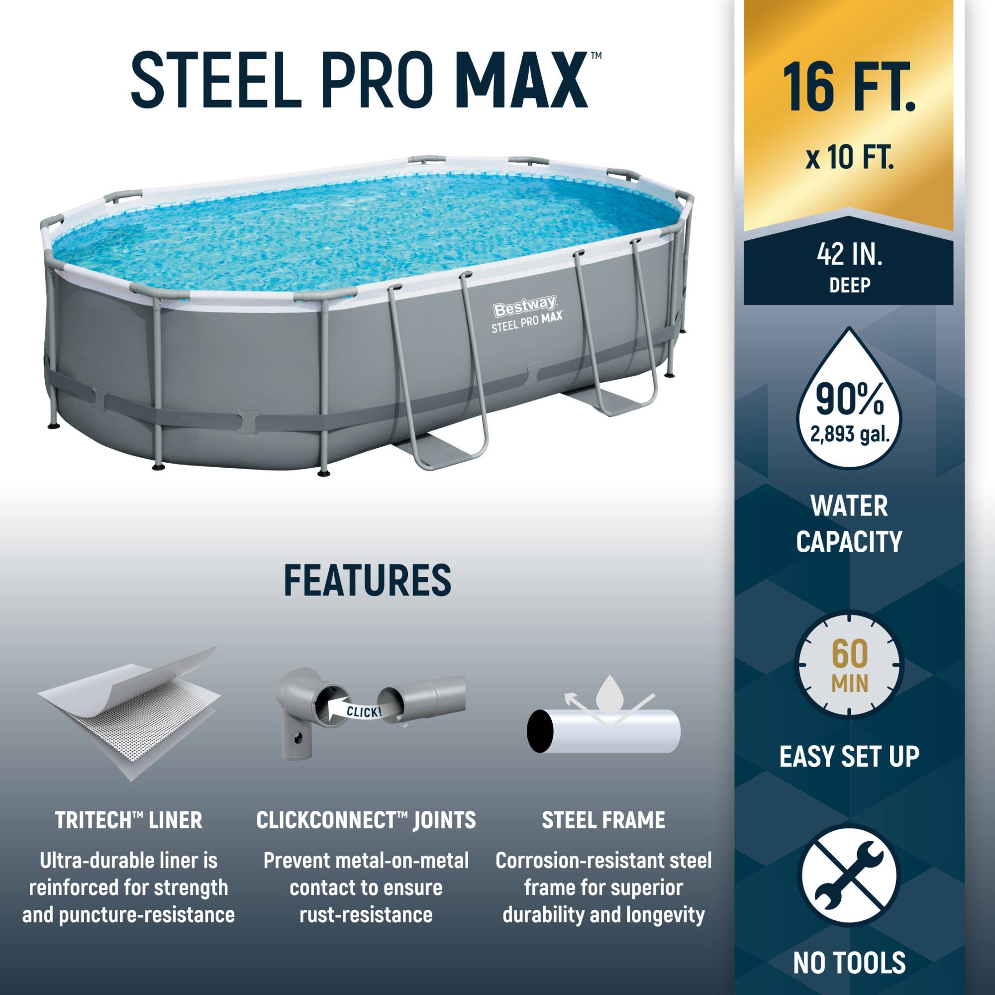 **STEEL PRO MAX**

**16 FT. x 10 FT.**

**42 IN. DEEP**

**90% WATER CAPACITY 2,893 gal.**

**FEATURES**

- **TRITECH™ LINER**  
  Ultra-durable liner is reinforced for strength and puncture-resistance

- **CLICKCONNECT™ JOINTS**  
  Prevent metal-on-metal contact to ensure rust-resistance

- **STEEL FRAME**  
  Corrosion-resistant steel frame for superior durability and longevity

**60 MIN EASY SET UP**

**NO TOOLS**