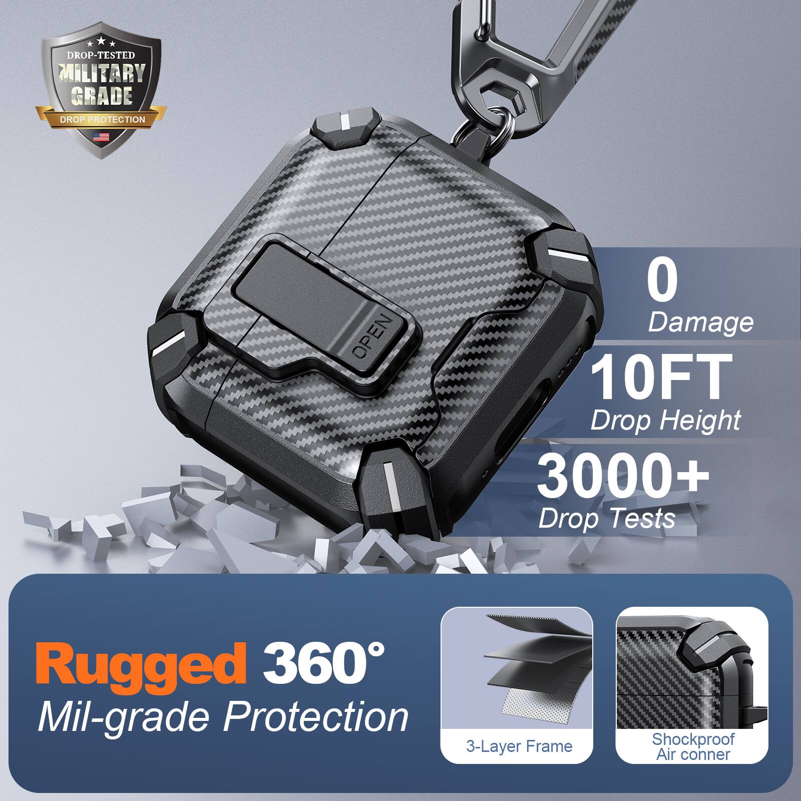 DROP-TESTED MILITARY GRADE DROP PROTECTION

0 Damage  
10FT Drop Height  
3000+ Drop Tests  

Rugged 360°  
Mil-grade Protection  

3-Layer Frame  
Shockproof Air corner